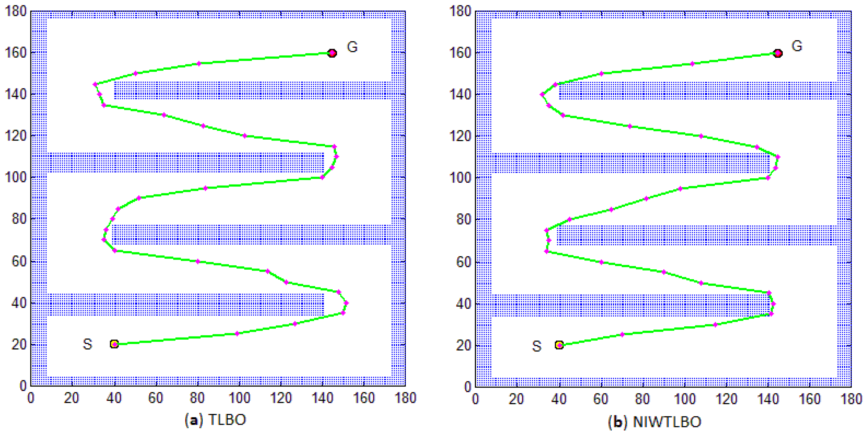 Information 07 00039 g007