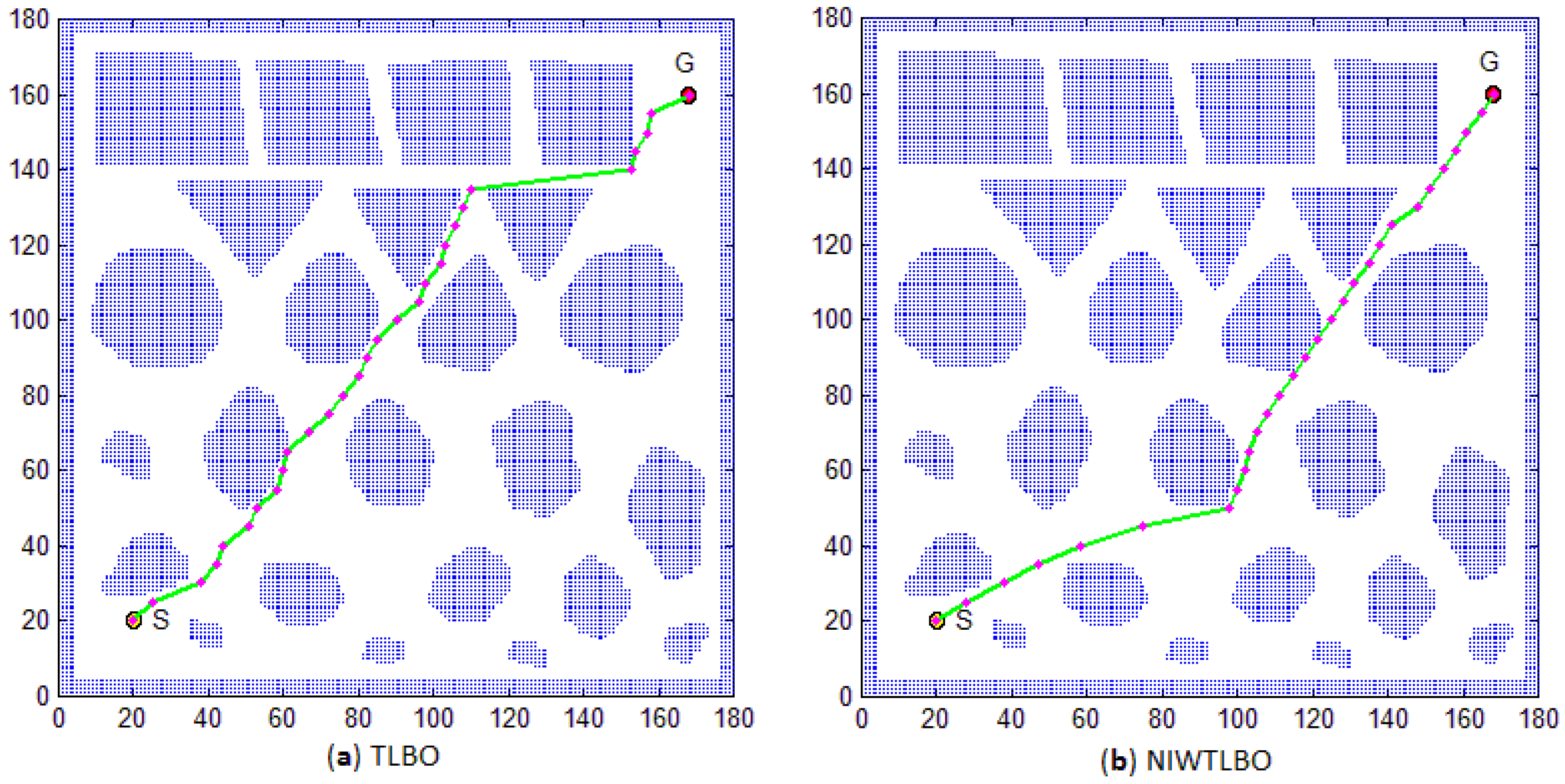 Information 07 00039 g008