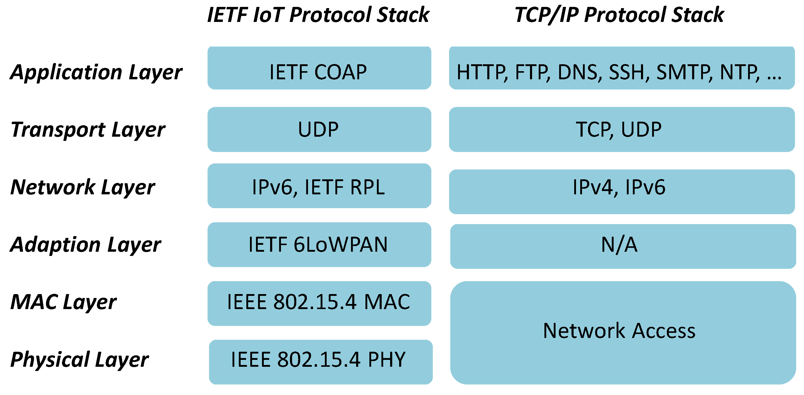 Information 07 00044 g002
