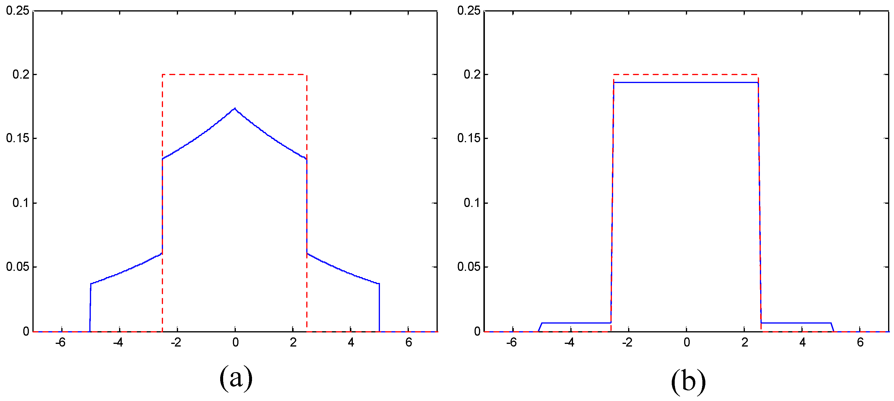 Information 07 00045 g001