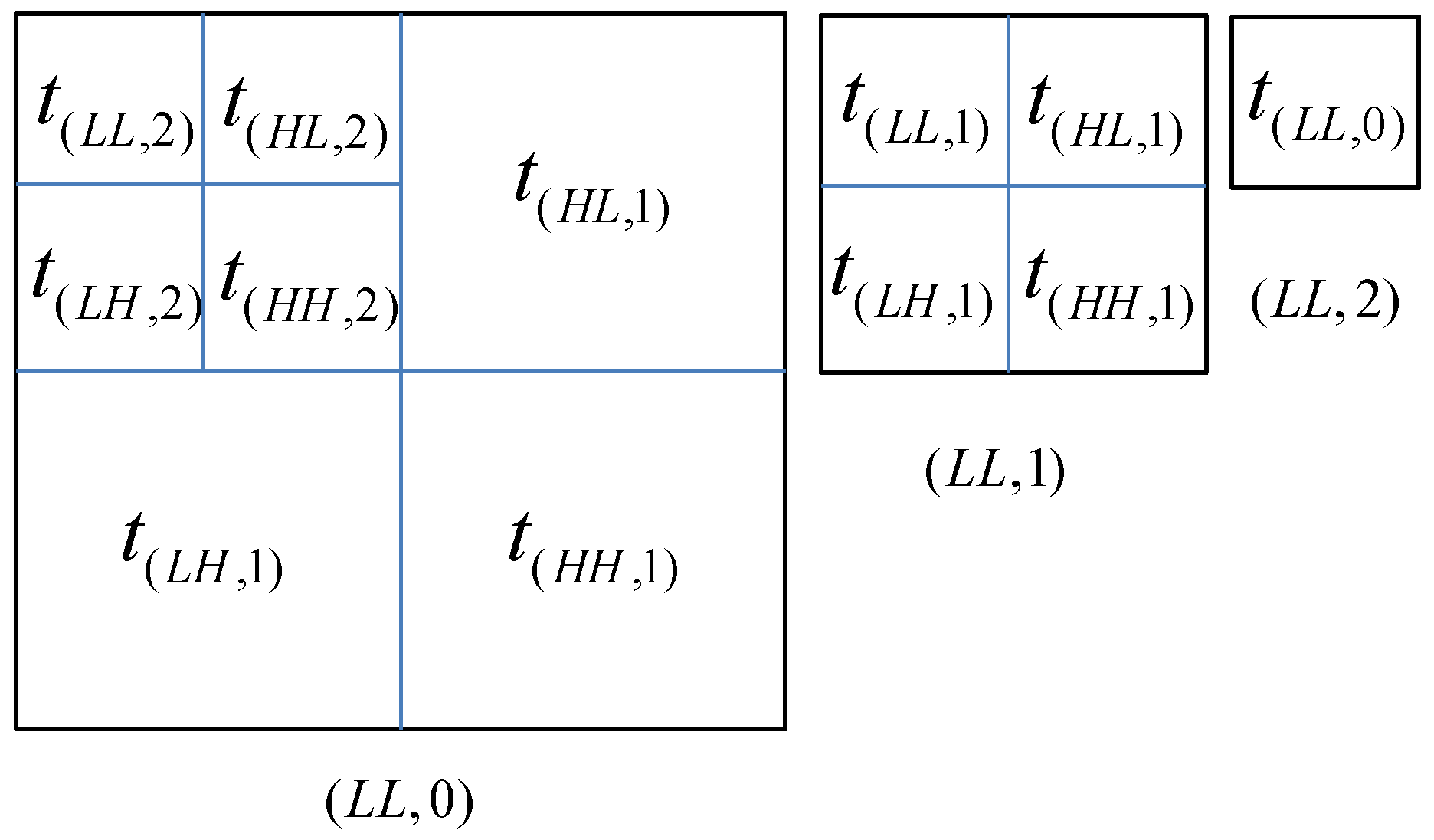 Information 07 00045 g003