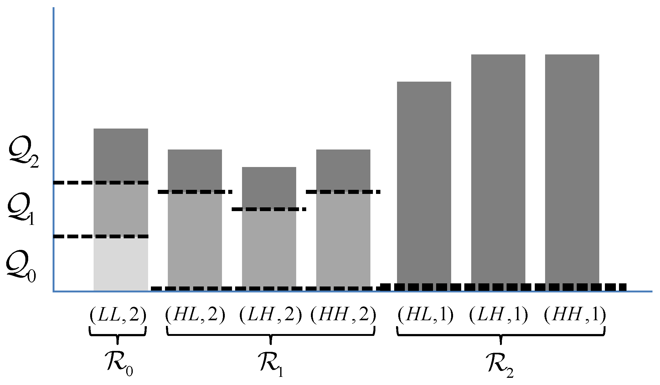 Information 07 00045 g004