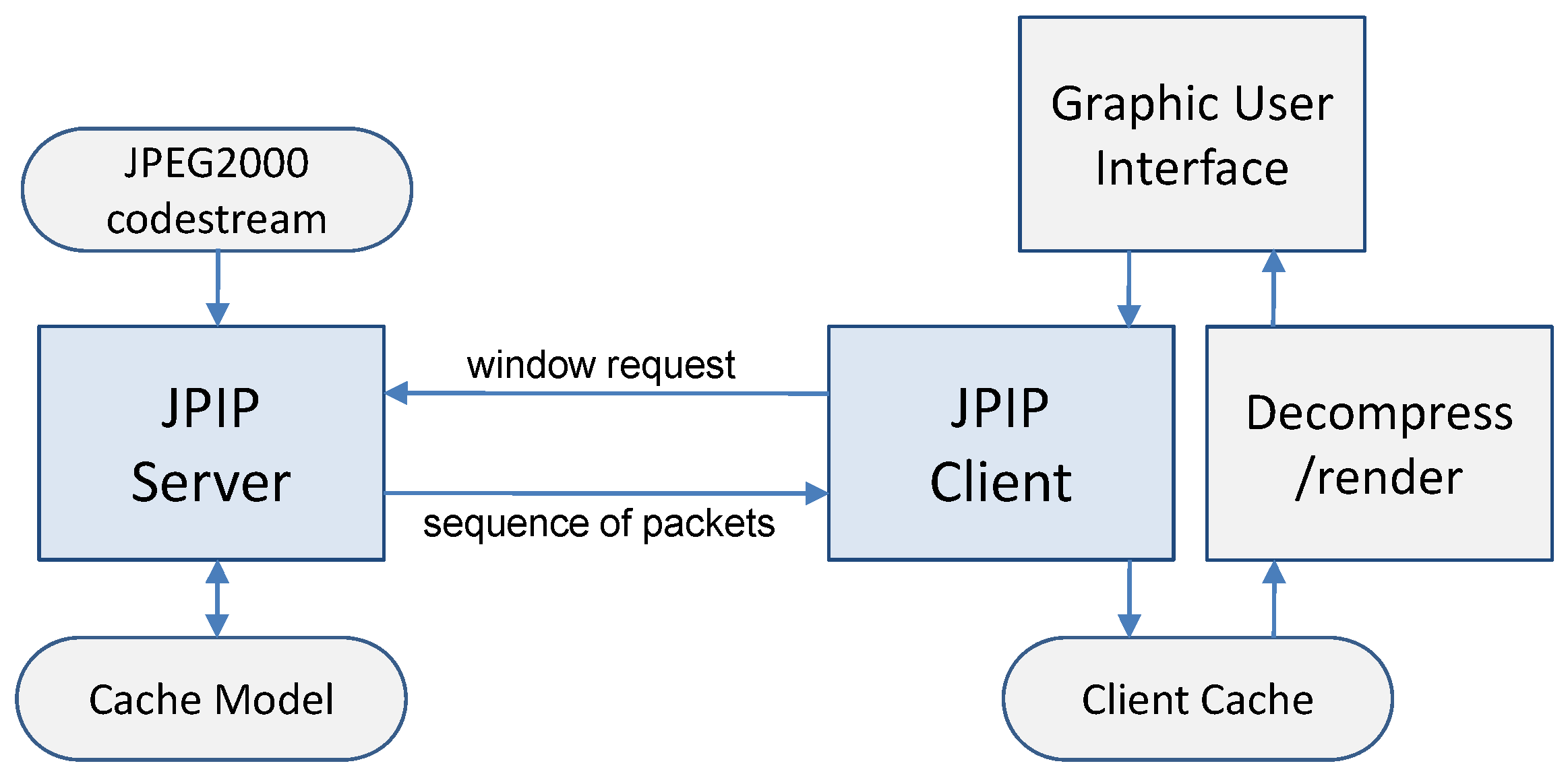 Information 07 00045 g007
