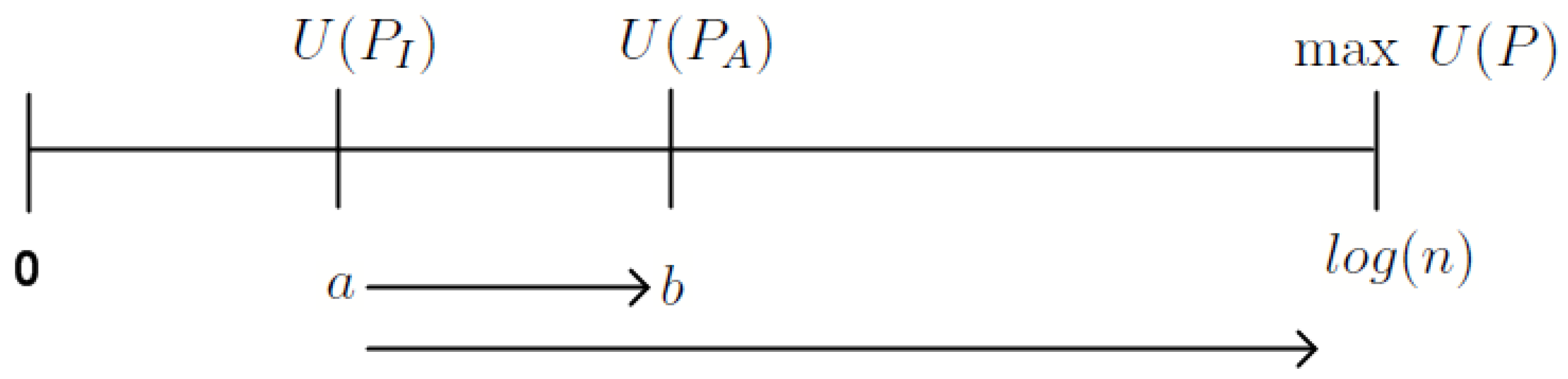 Information 07 00048 g002