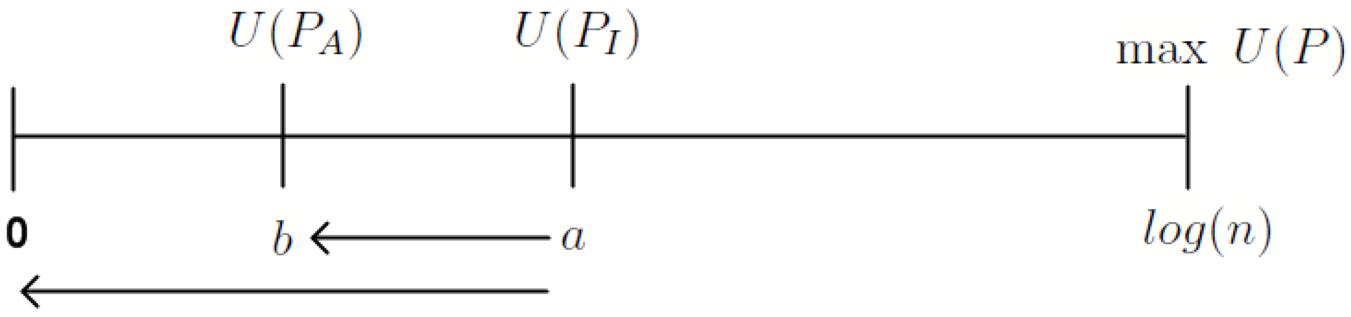 Information 07 00048 g003