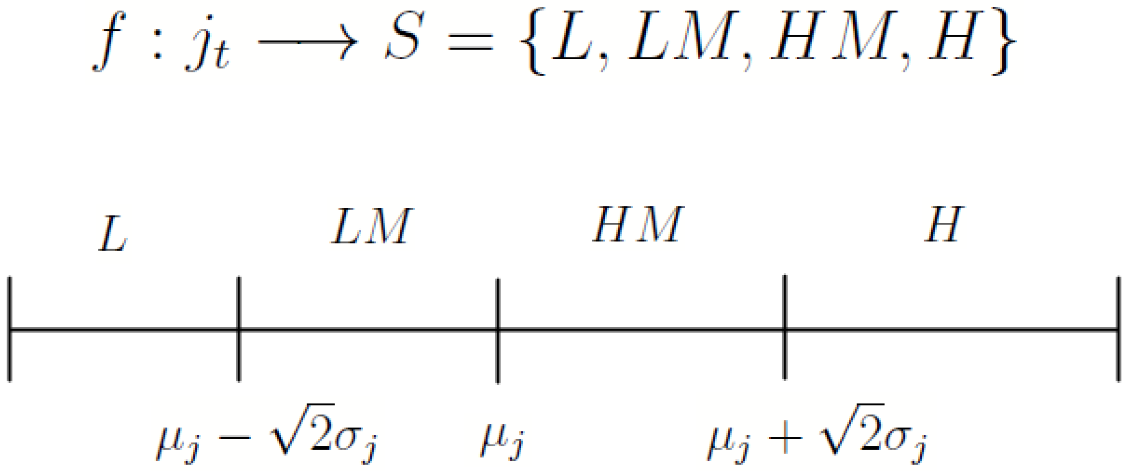 Information 07 00048 g004