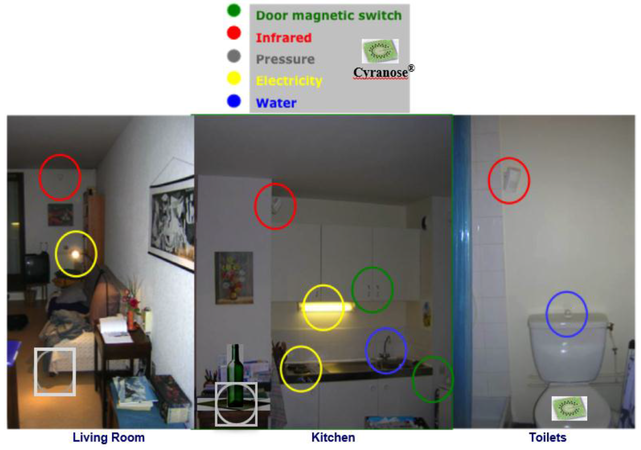 Information 07 00050 g002