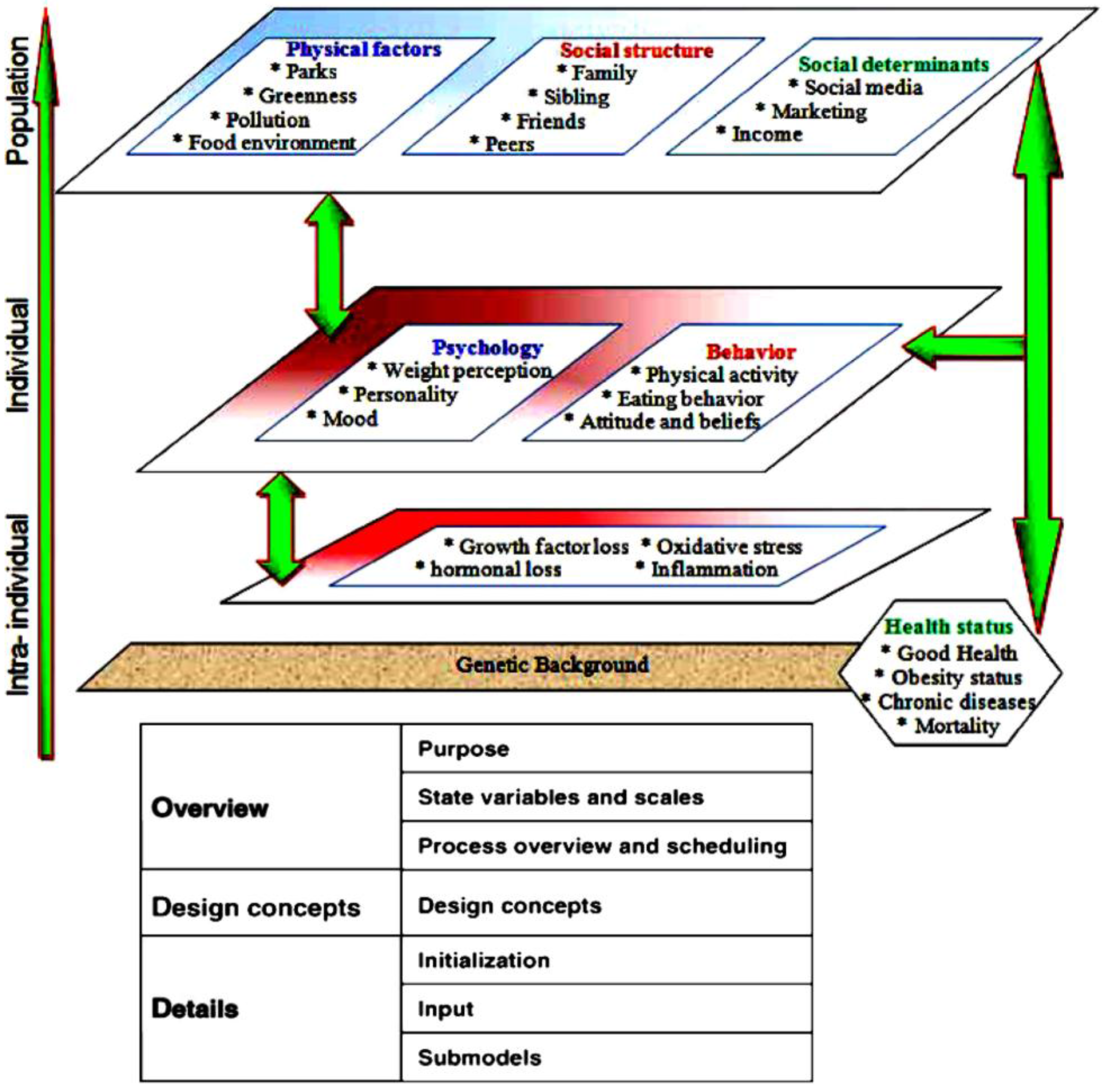 Information 07 00050 g004
