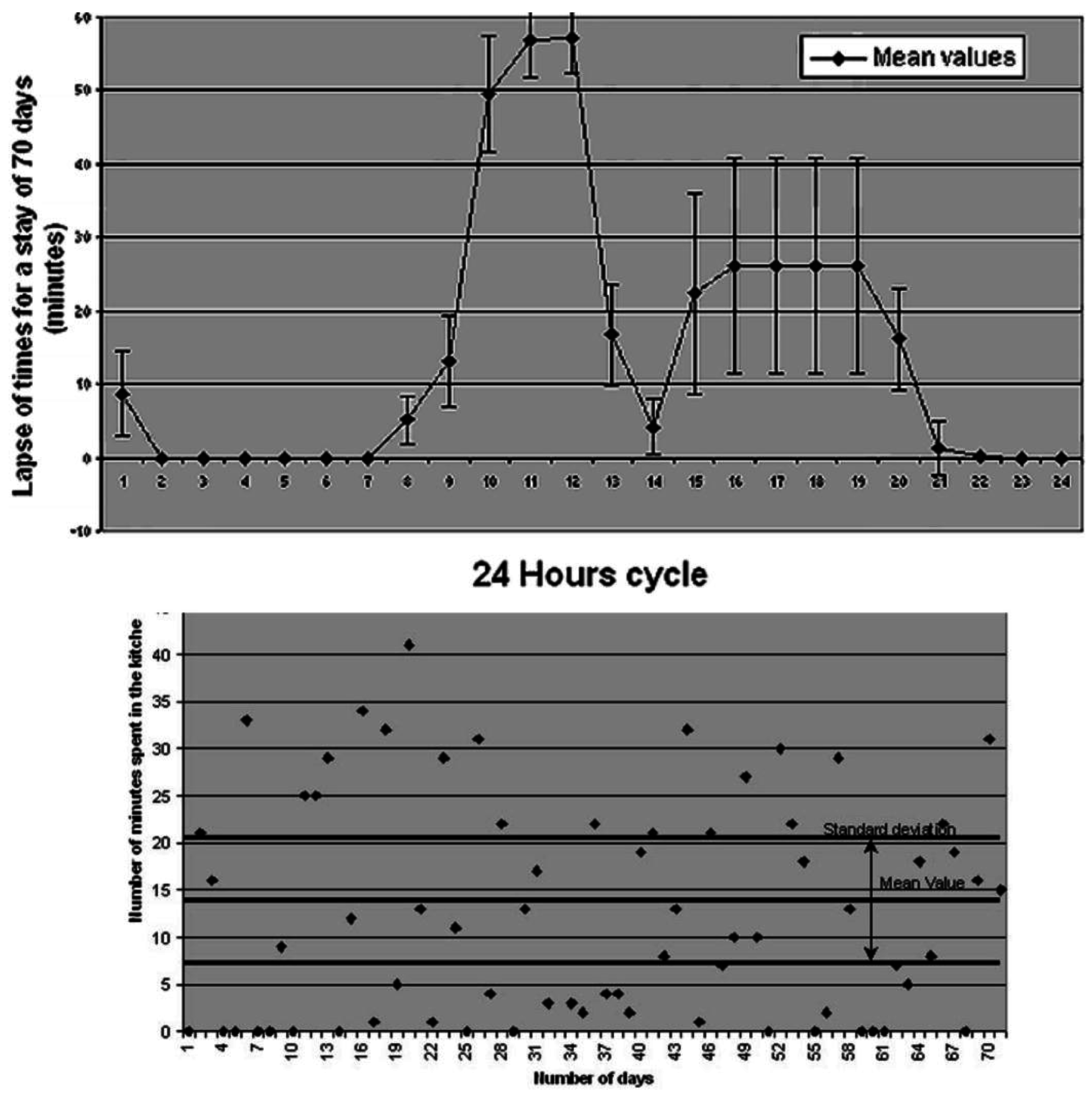 Information 07 00050 g007