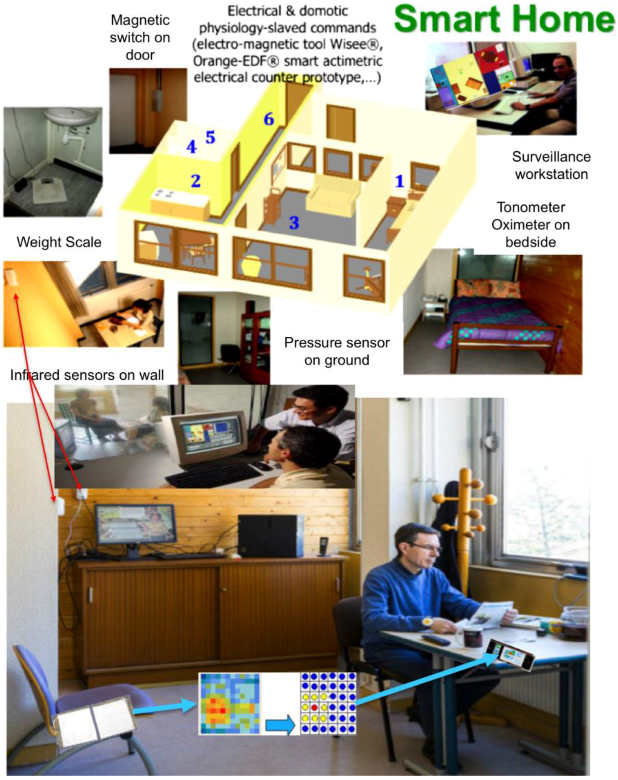 Information 07 00050 g008