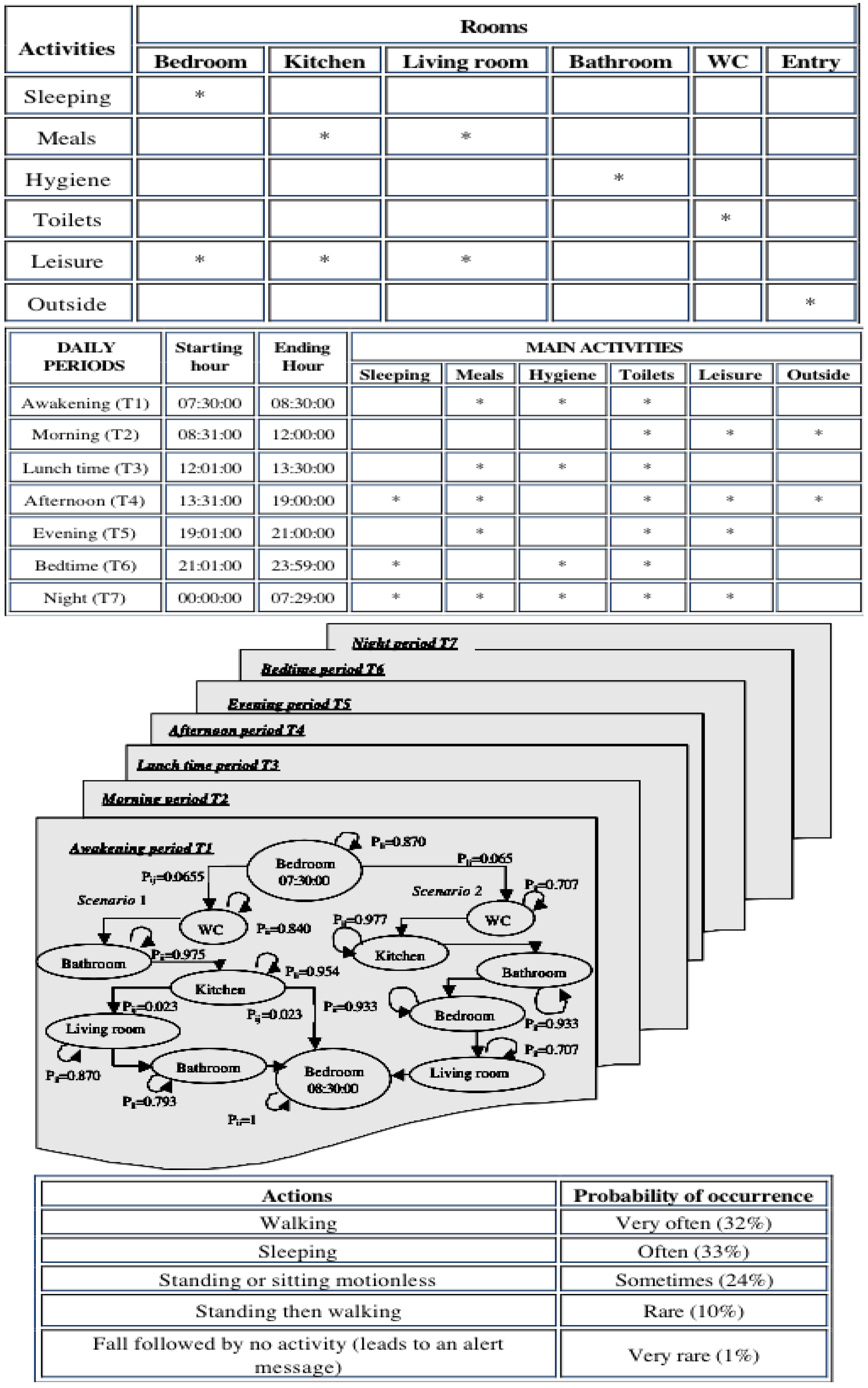 Information 07 00050 g013