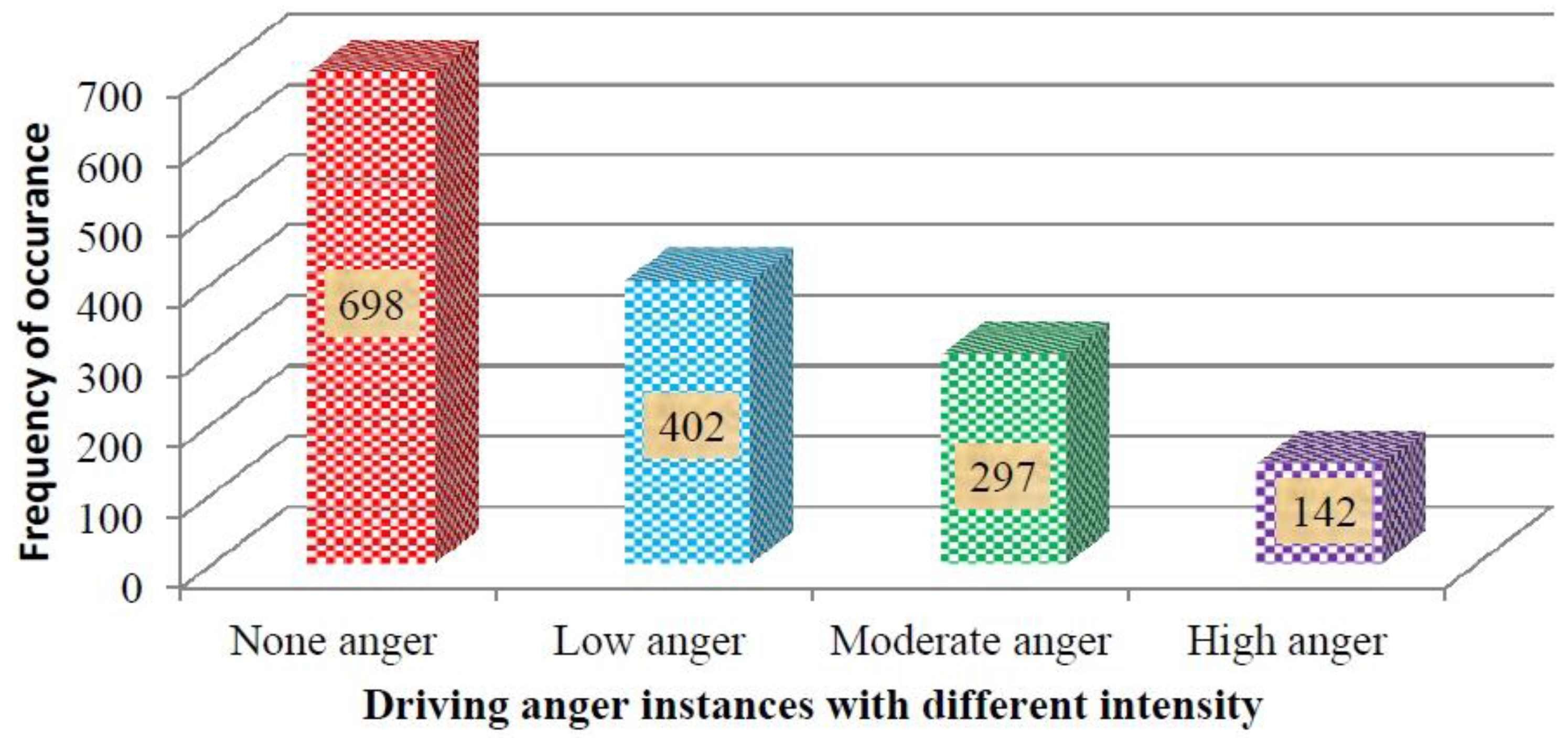 Information 07 00052 g003