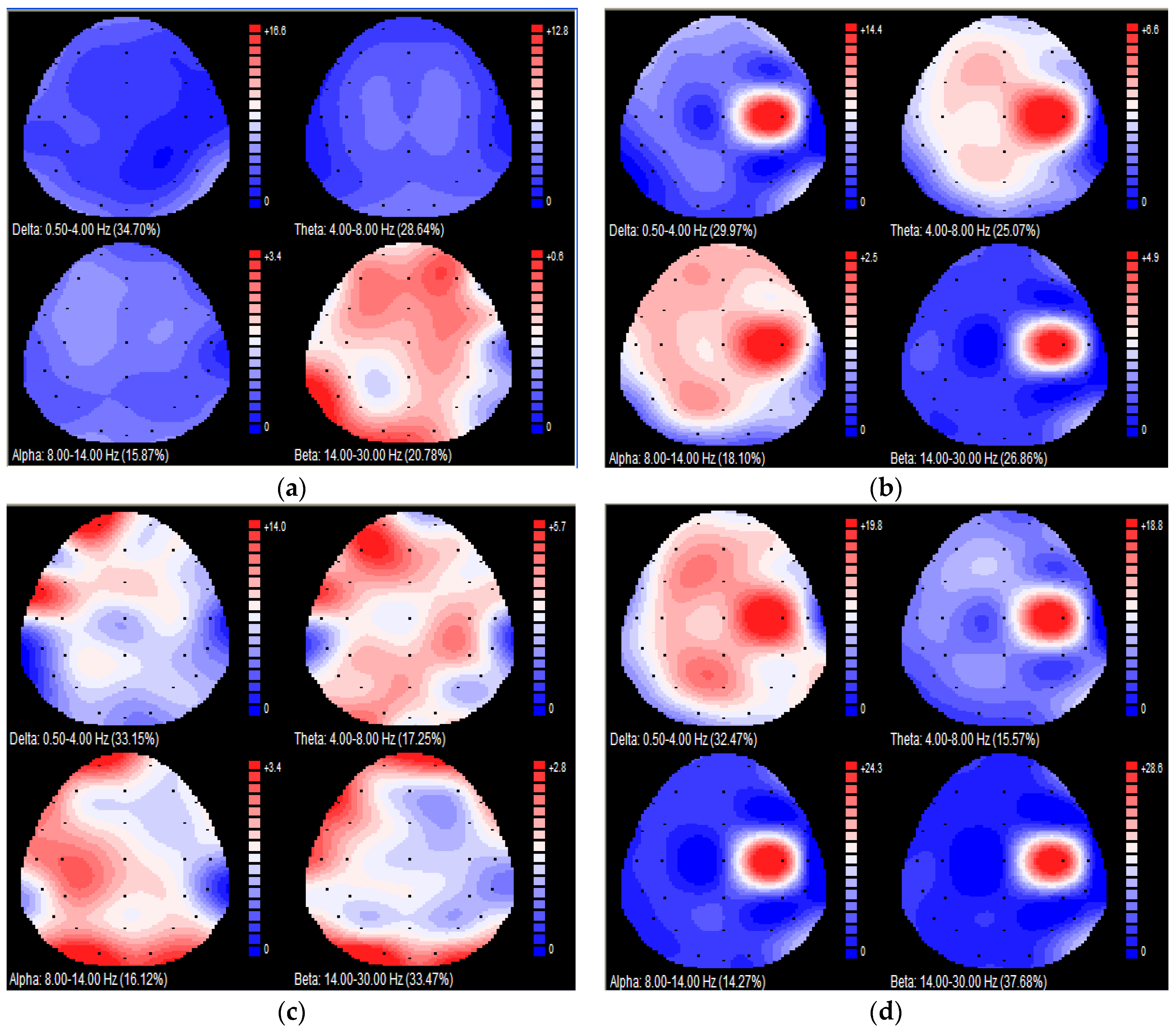 Information 07 00052 g004