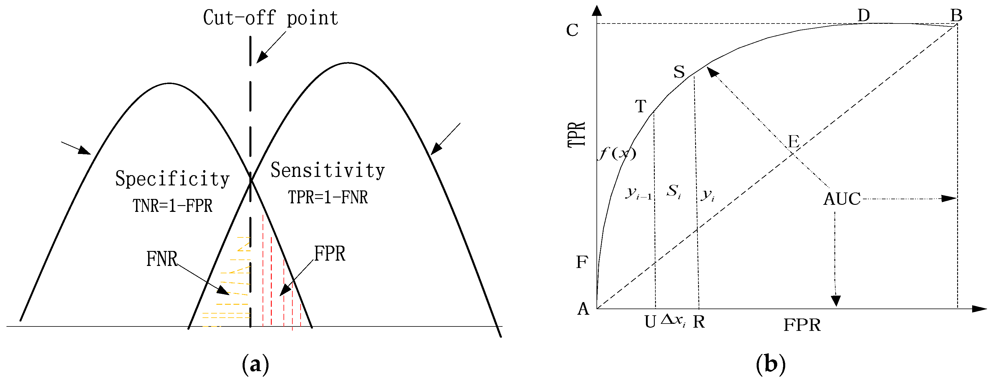 Information 07 00052 g005