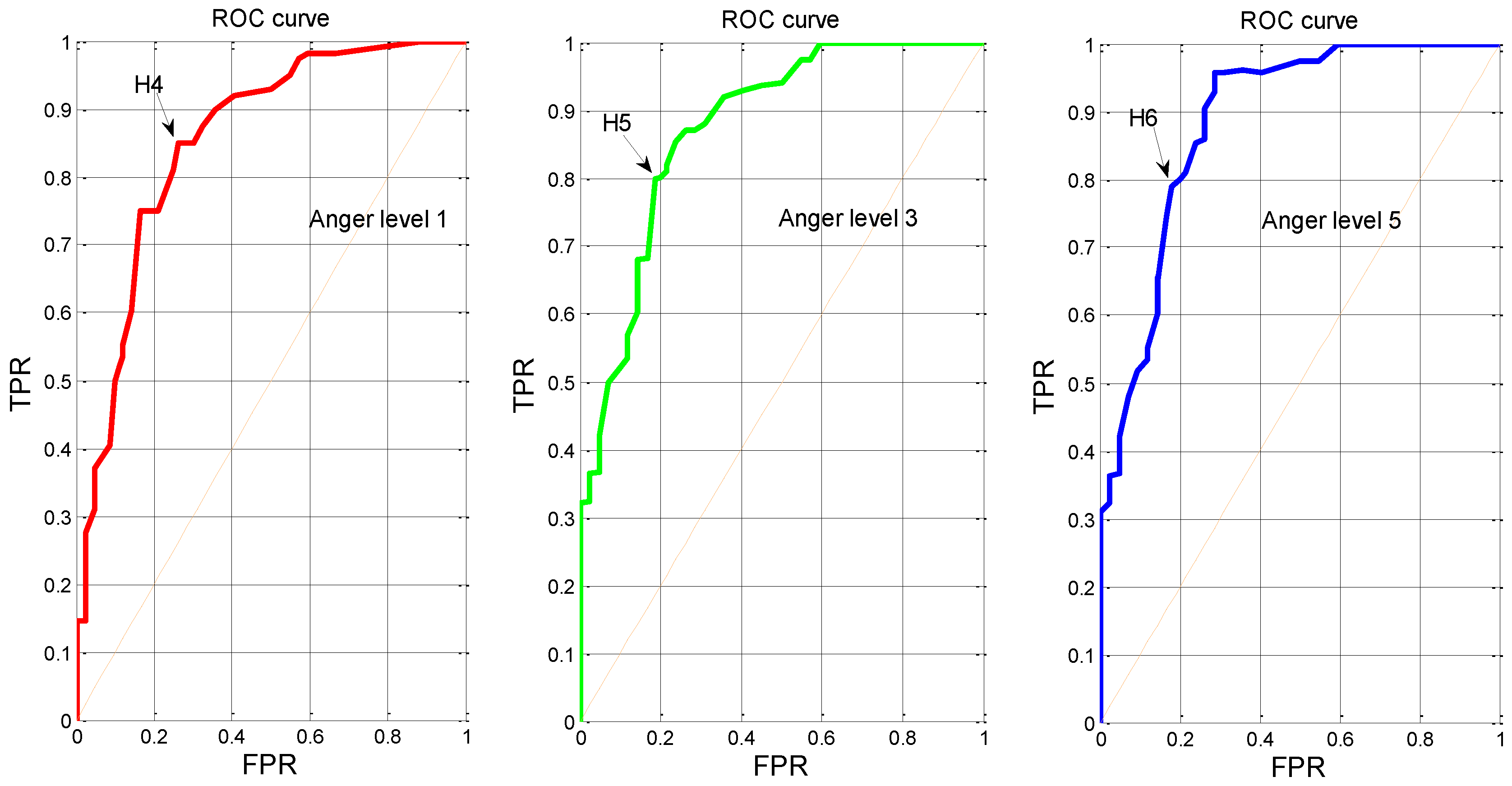 Information 07 00052 g009