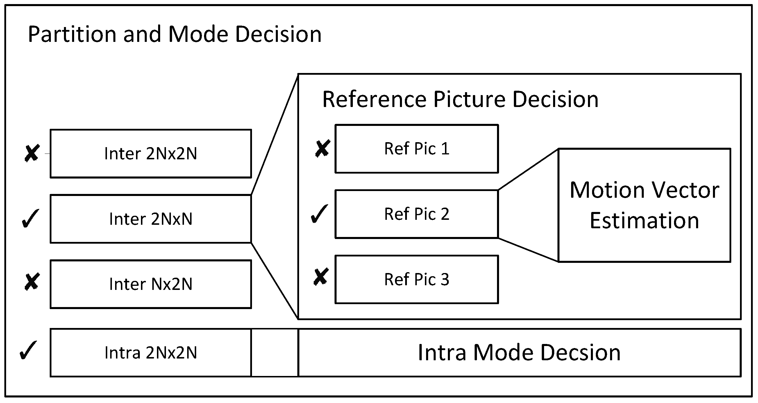 Information 07 00053 g001