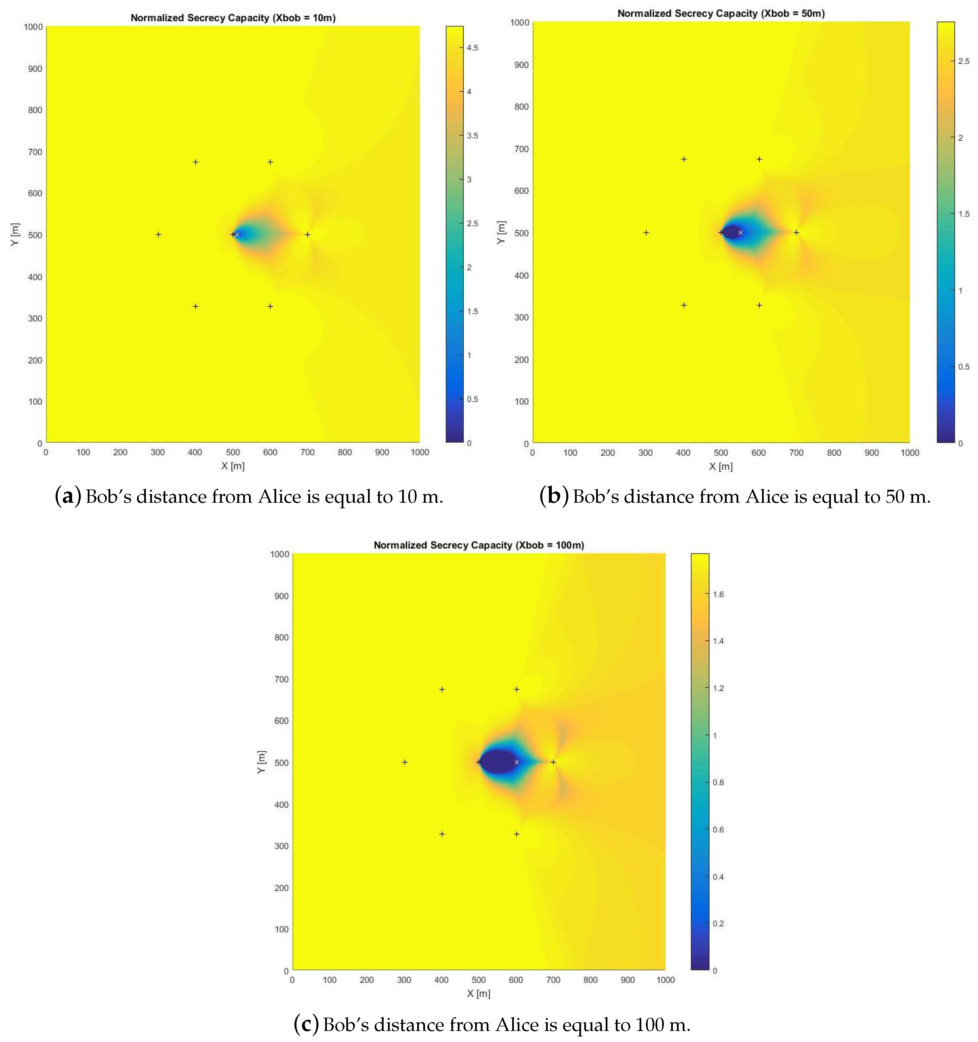 Information 07 00060 g002