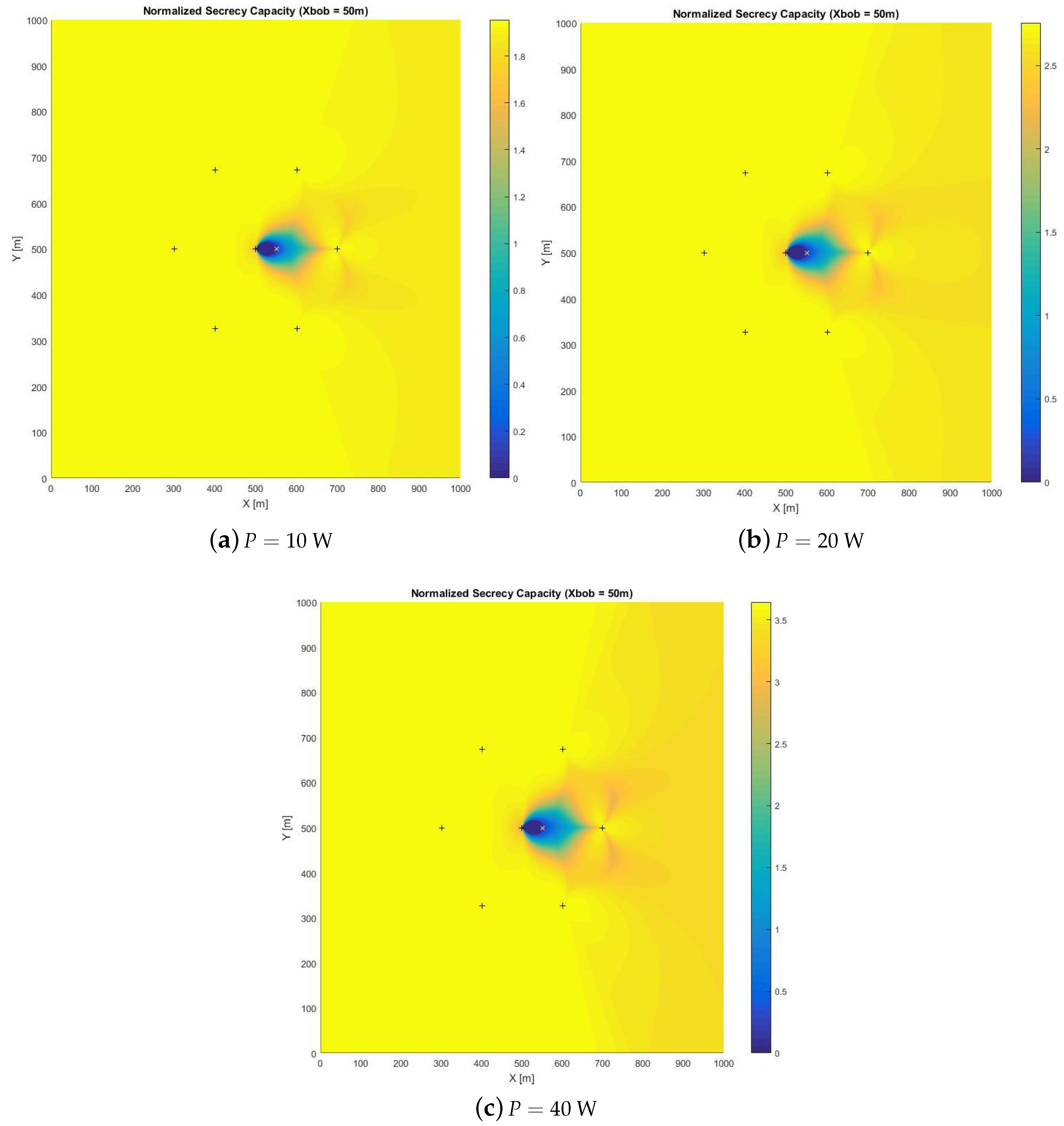 Information 07 00060 g003