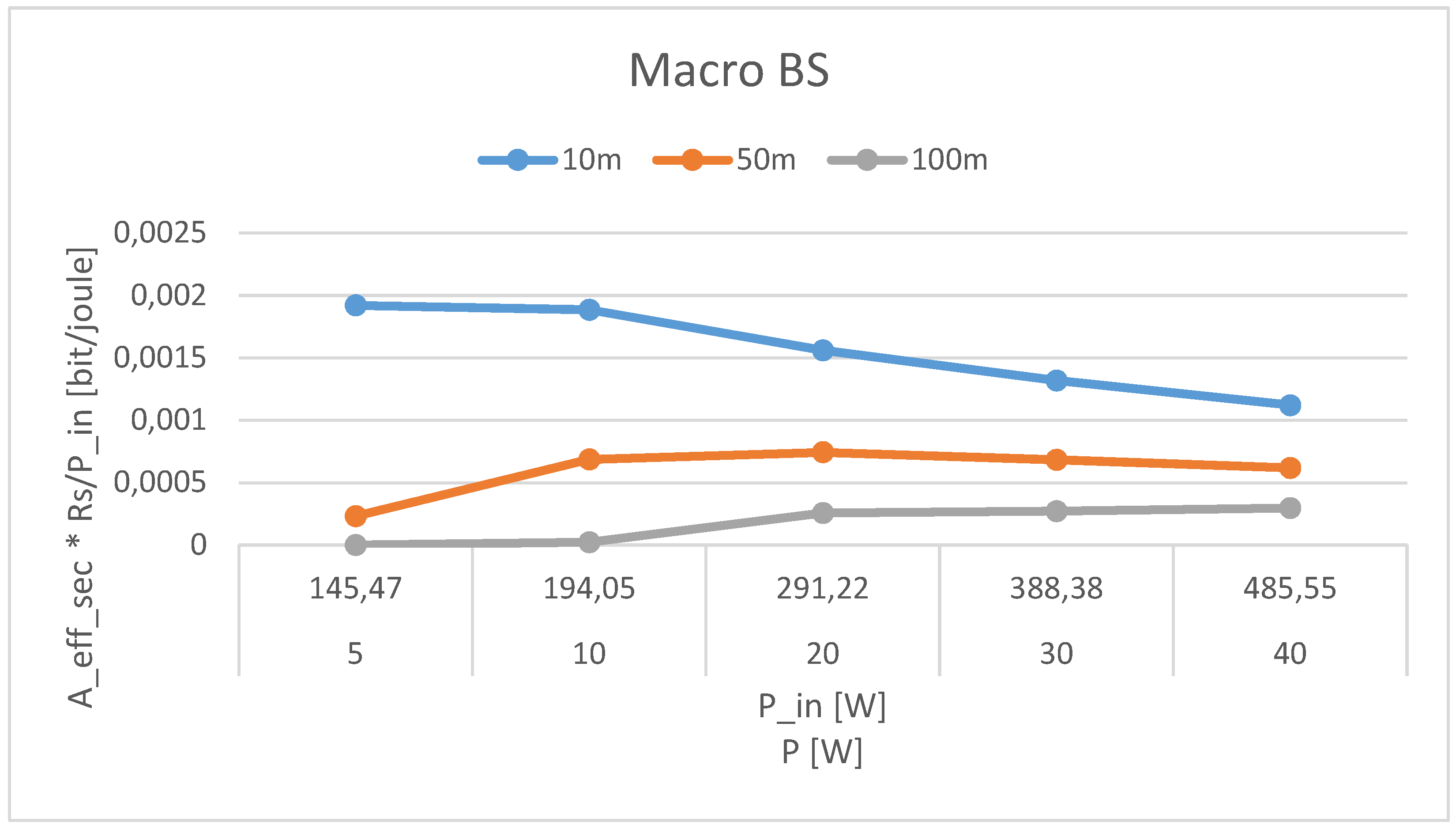 Information 07 00060 g007