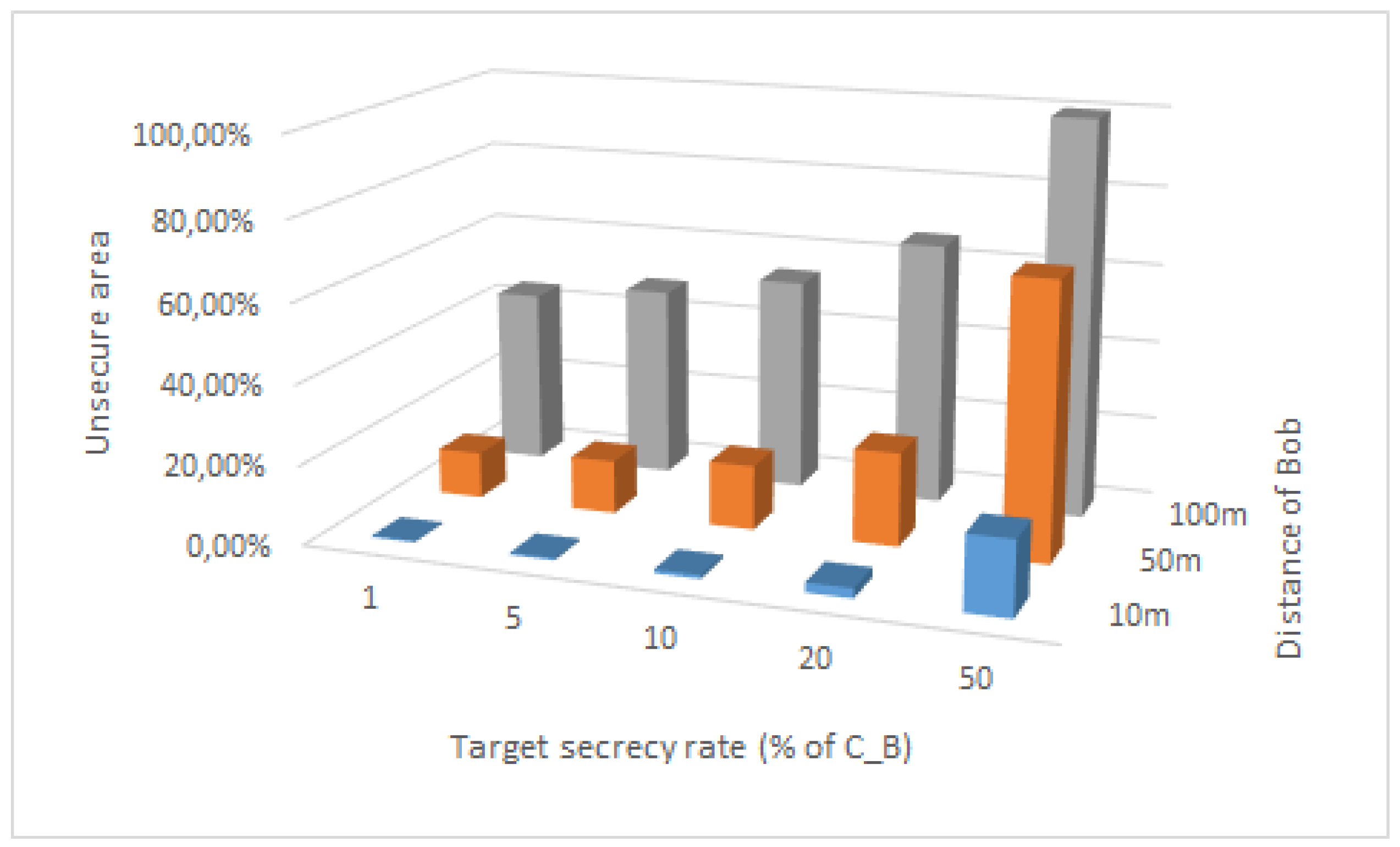 Information 07 00060 g008