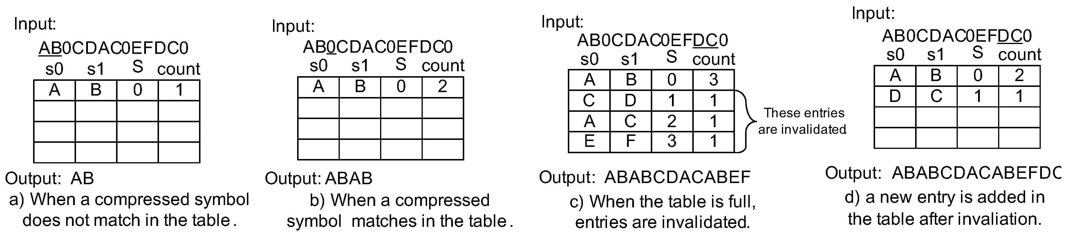 Information 07 00063 g004