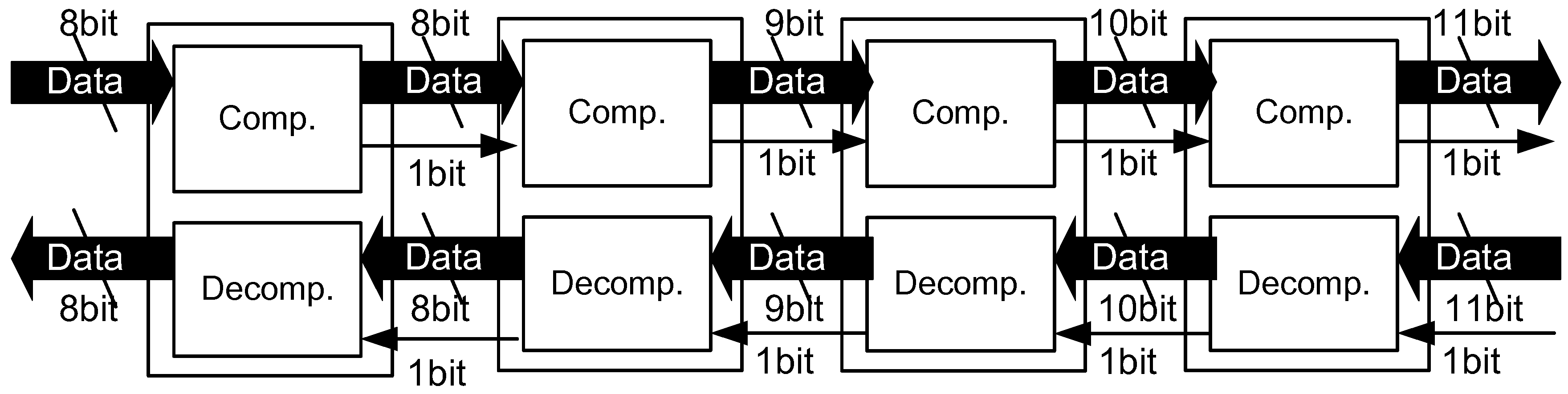 Information 07 00063 g005