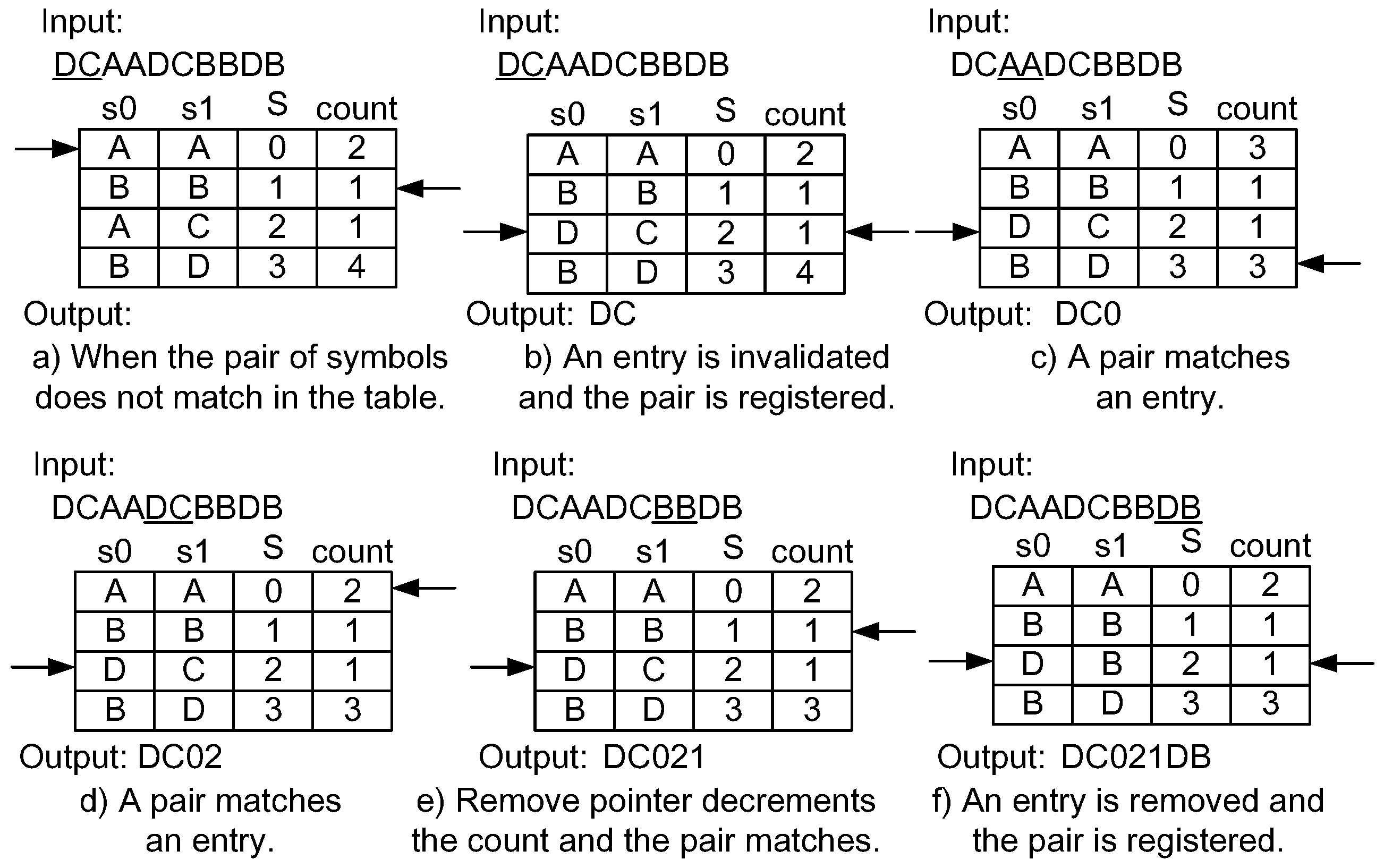 Information 07 00063 g006