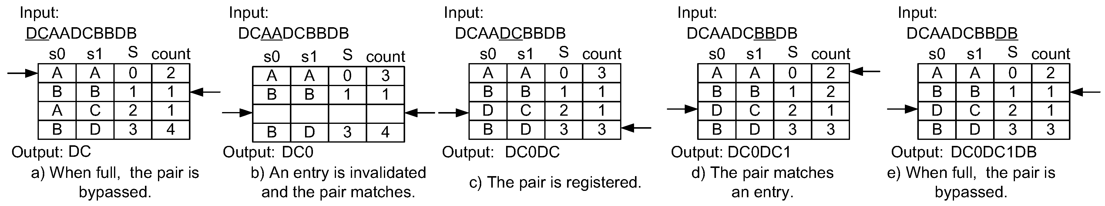 Information 07 00063 g008