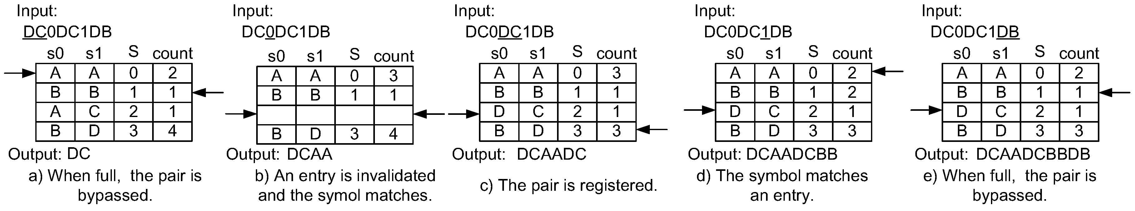 Information 07 00063 g009