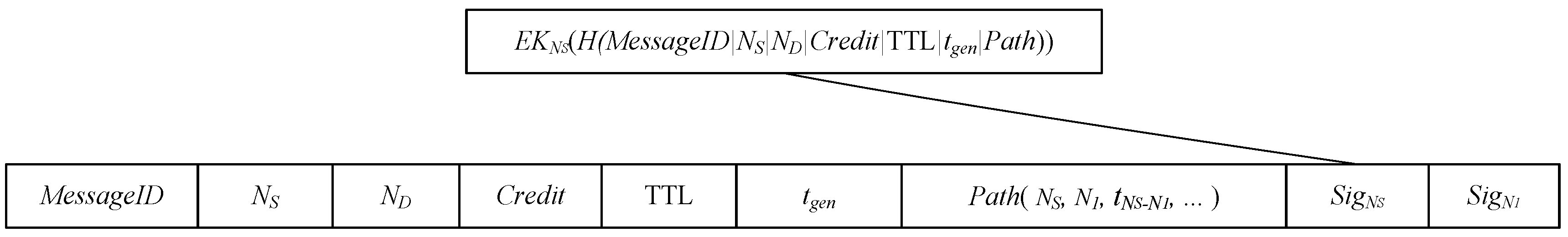 Information 07 00071 g004