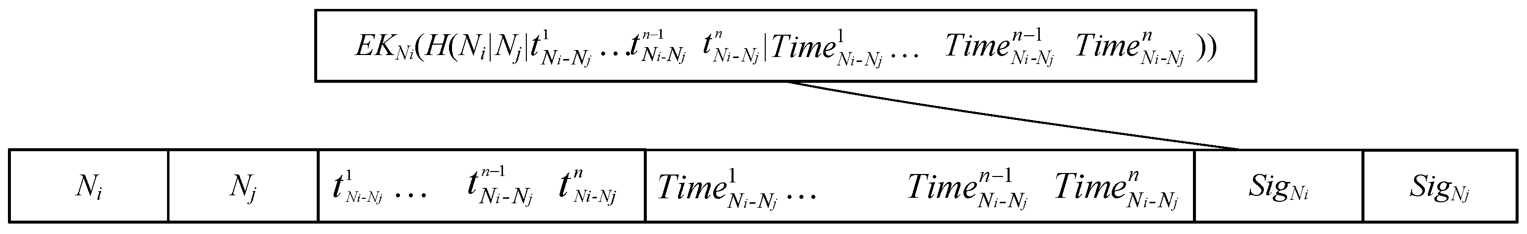 Information 07 00071 g005