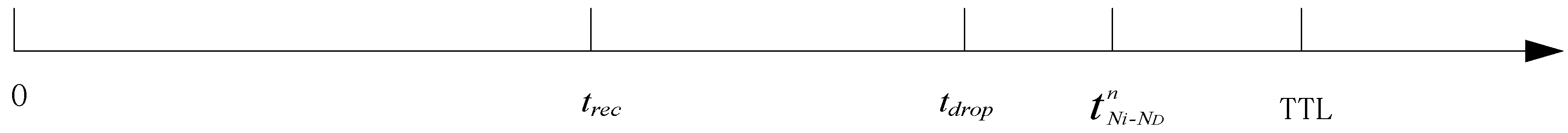 Information 07 00071 g006