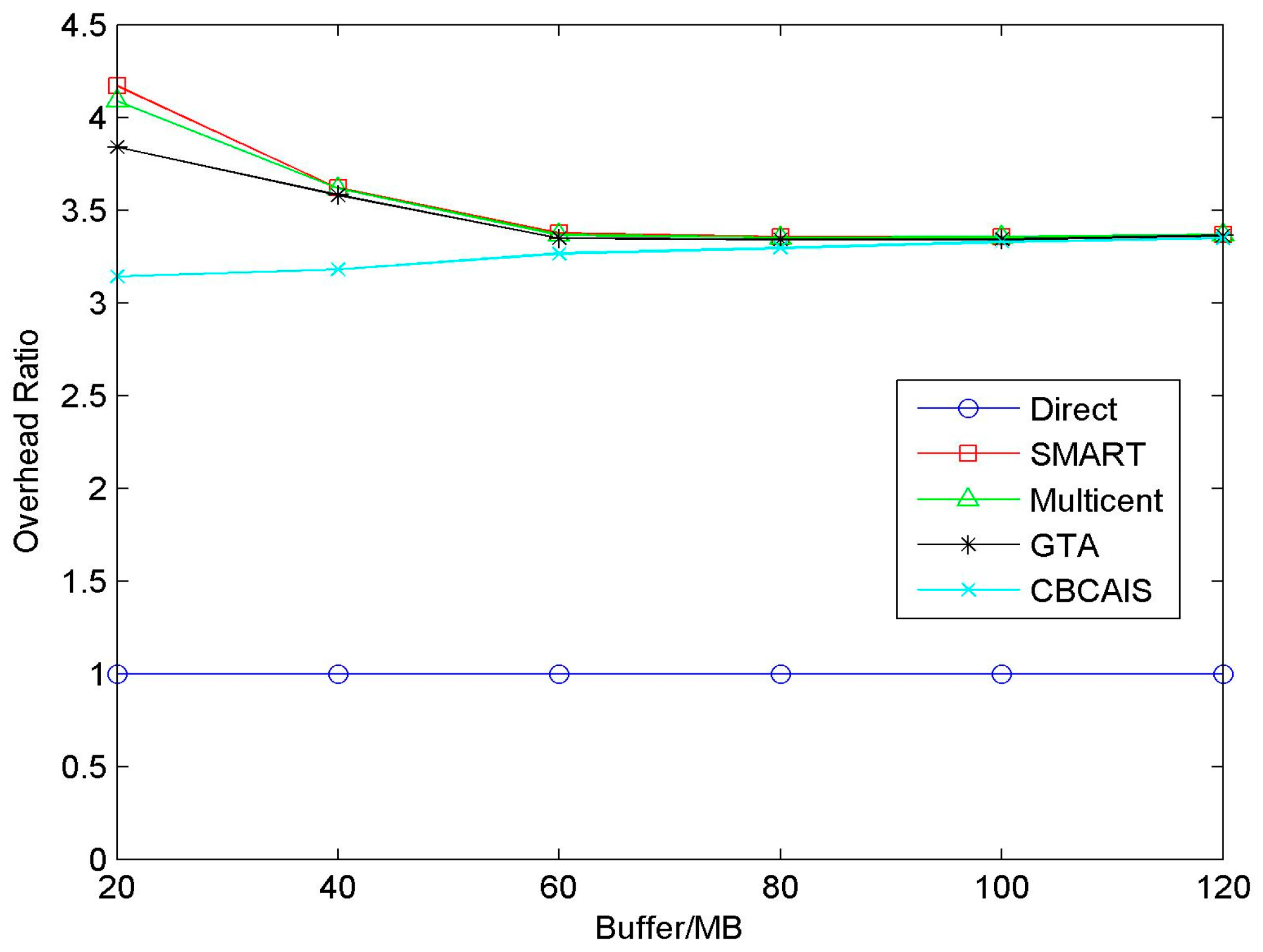 Information 07 00071 g011