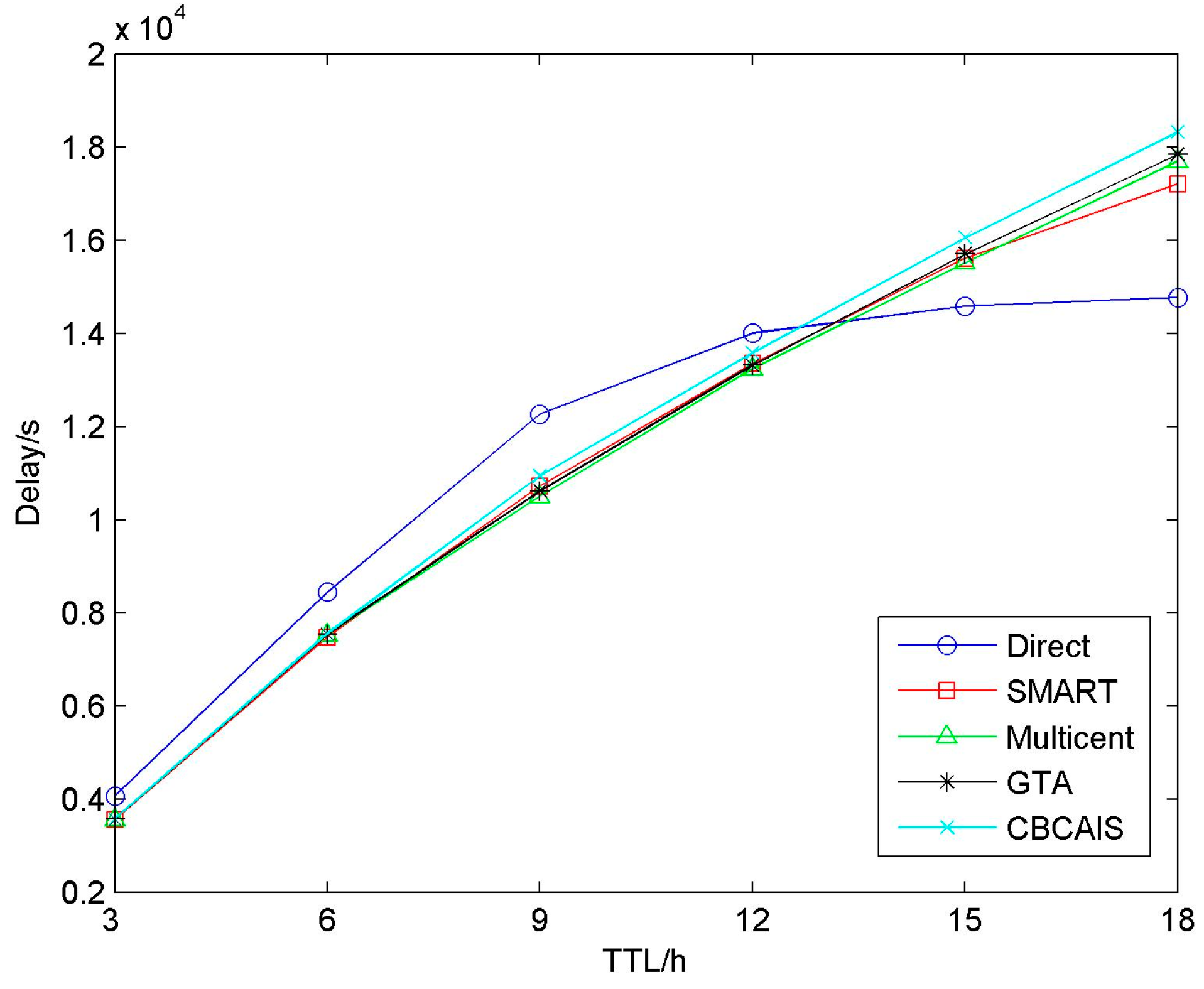 Information 07 00071 g014