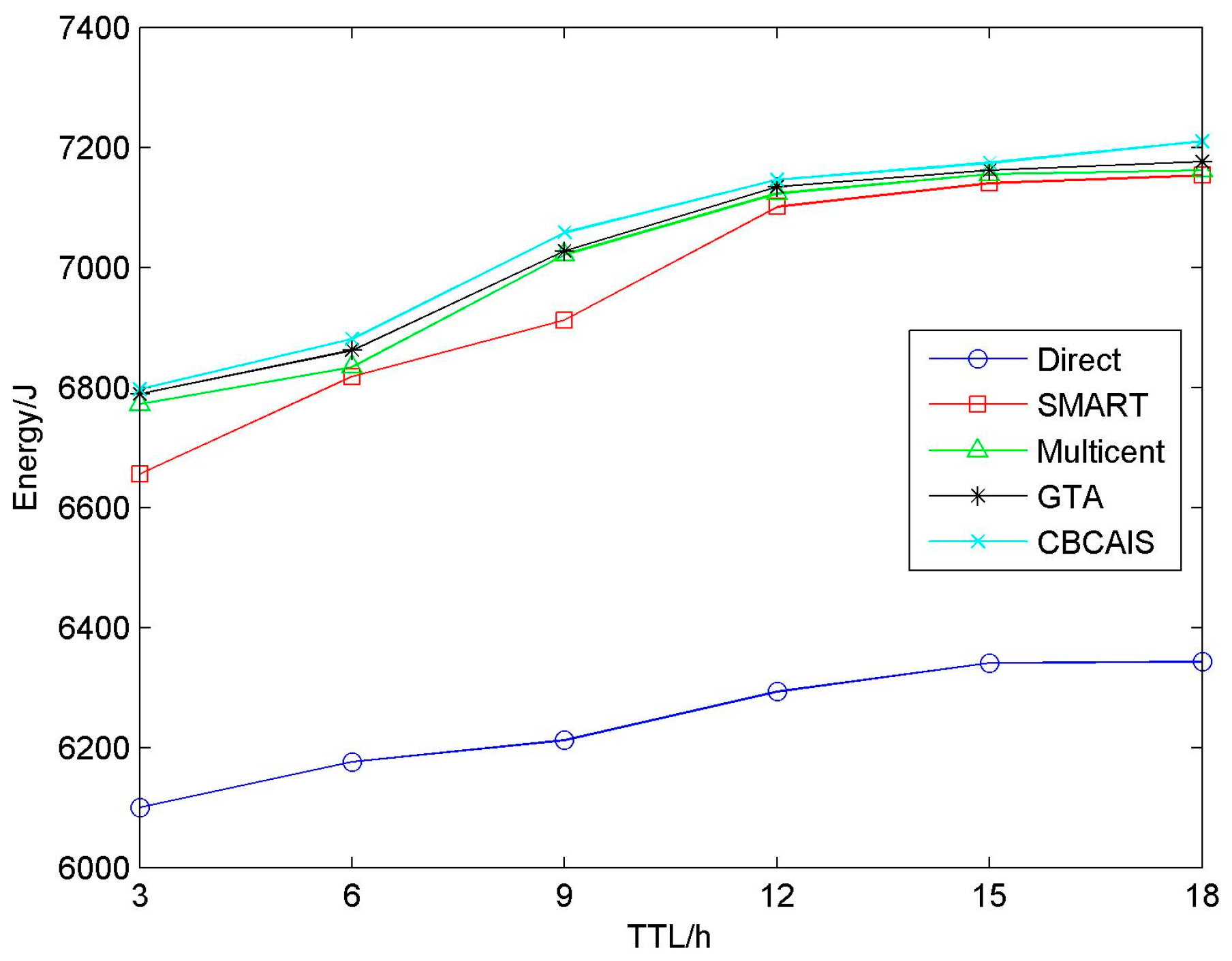 Information 07 00071 g016