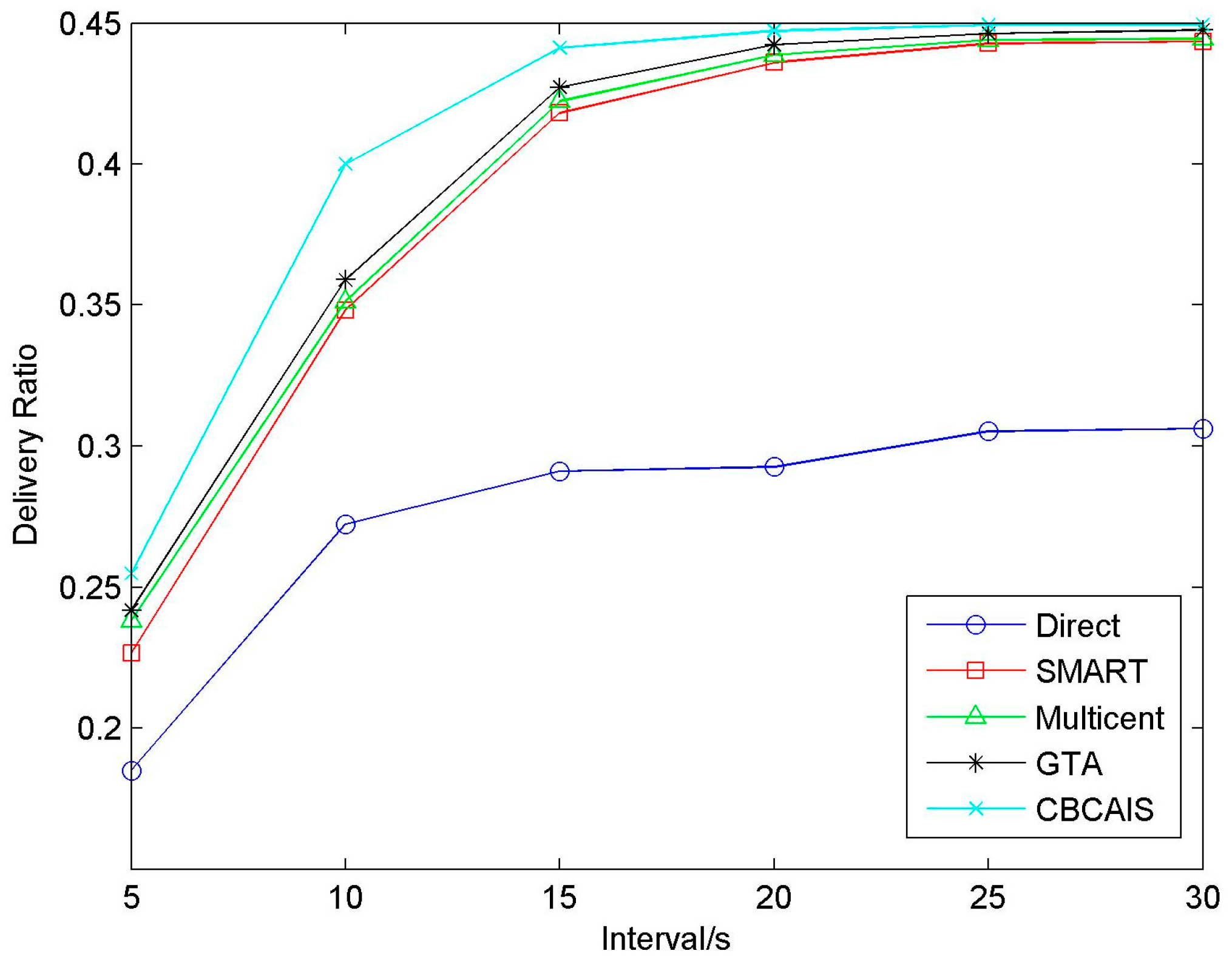 Information 07 00071 g017