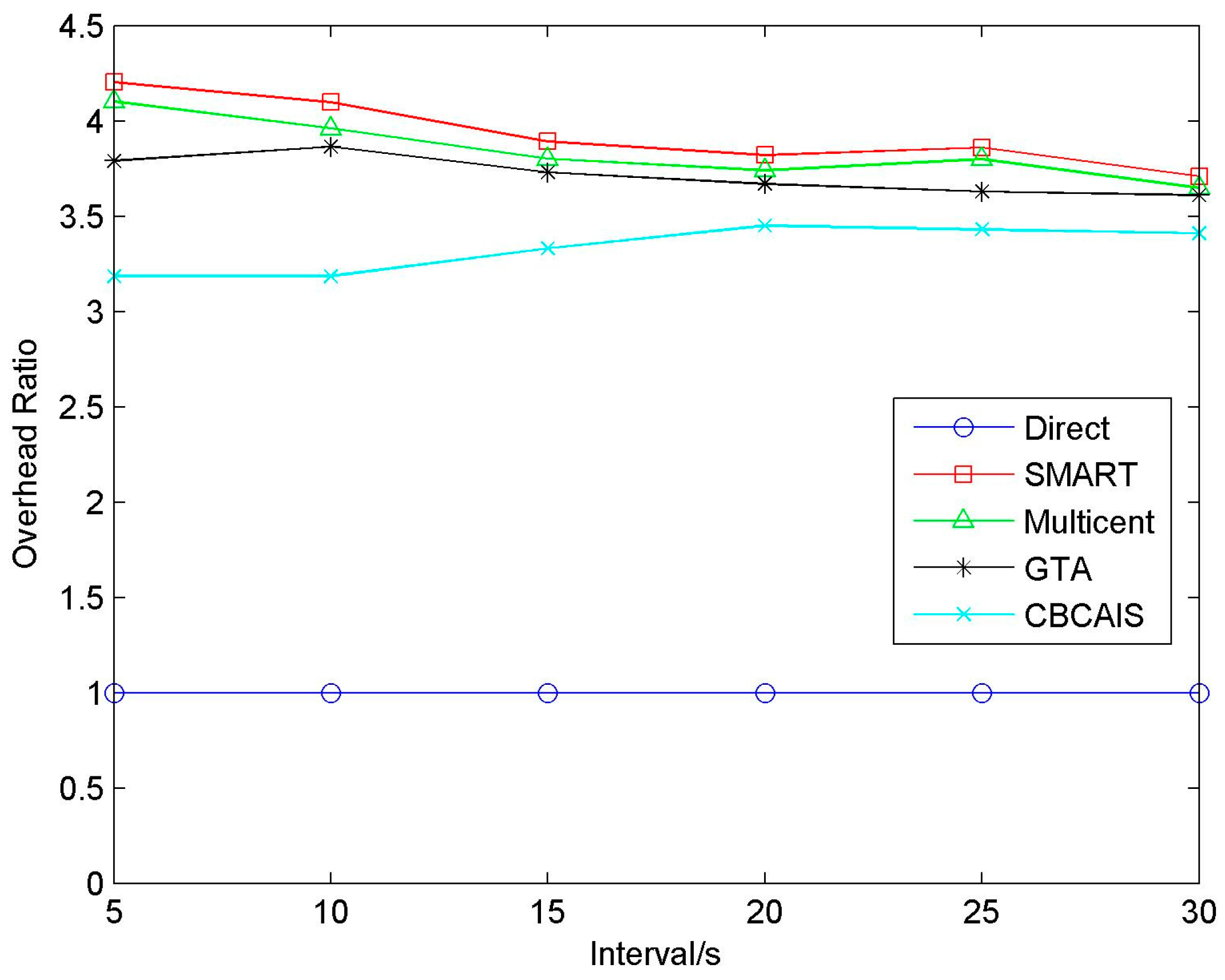 Information 07 00071 g019