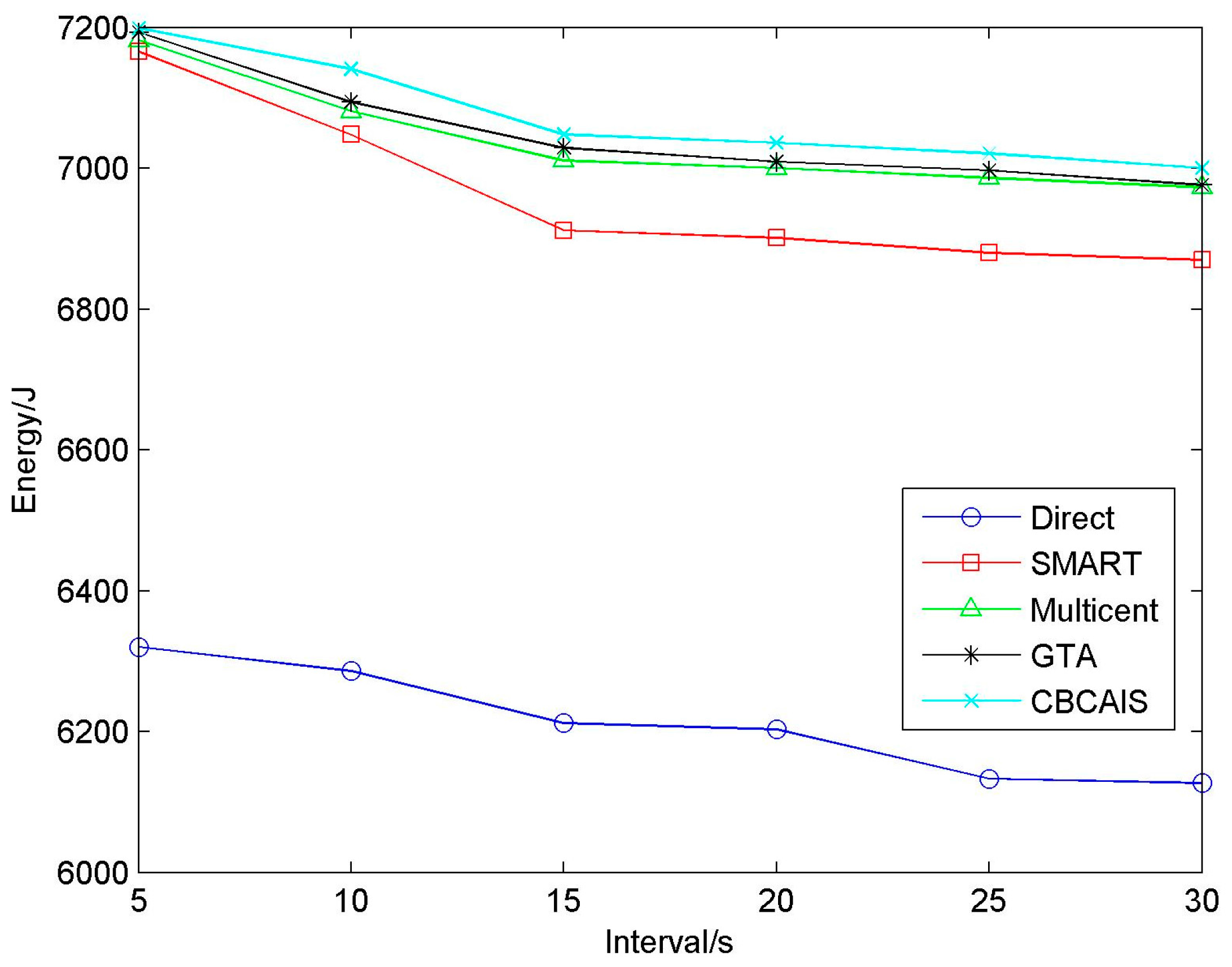 Information 07 00071 g020