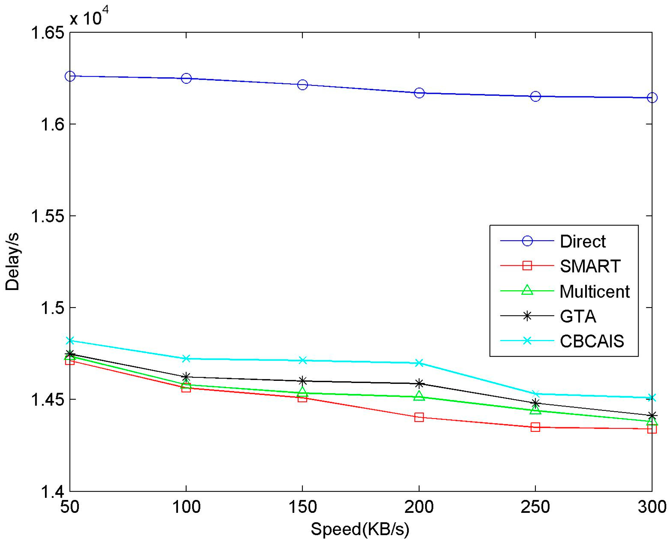 Information 07 00071 g022