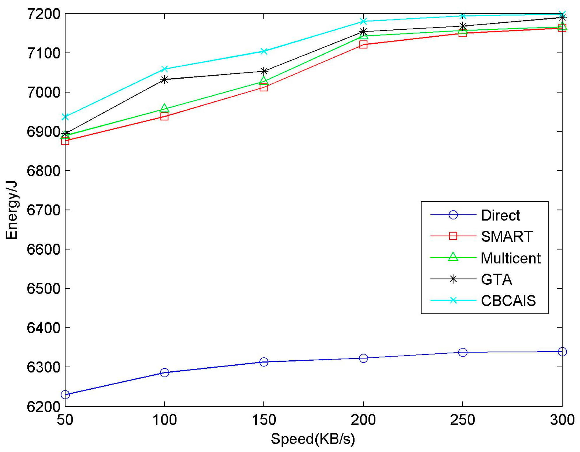 Information 07 00071 g024