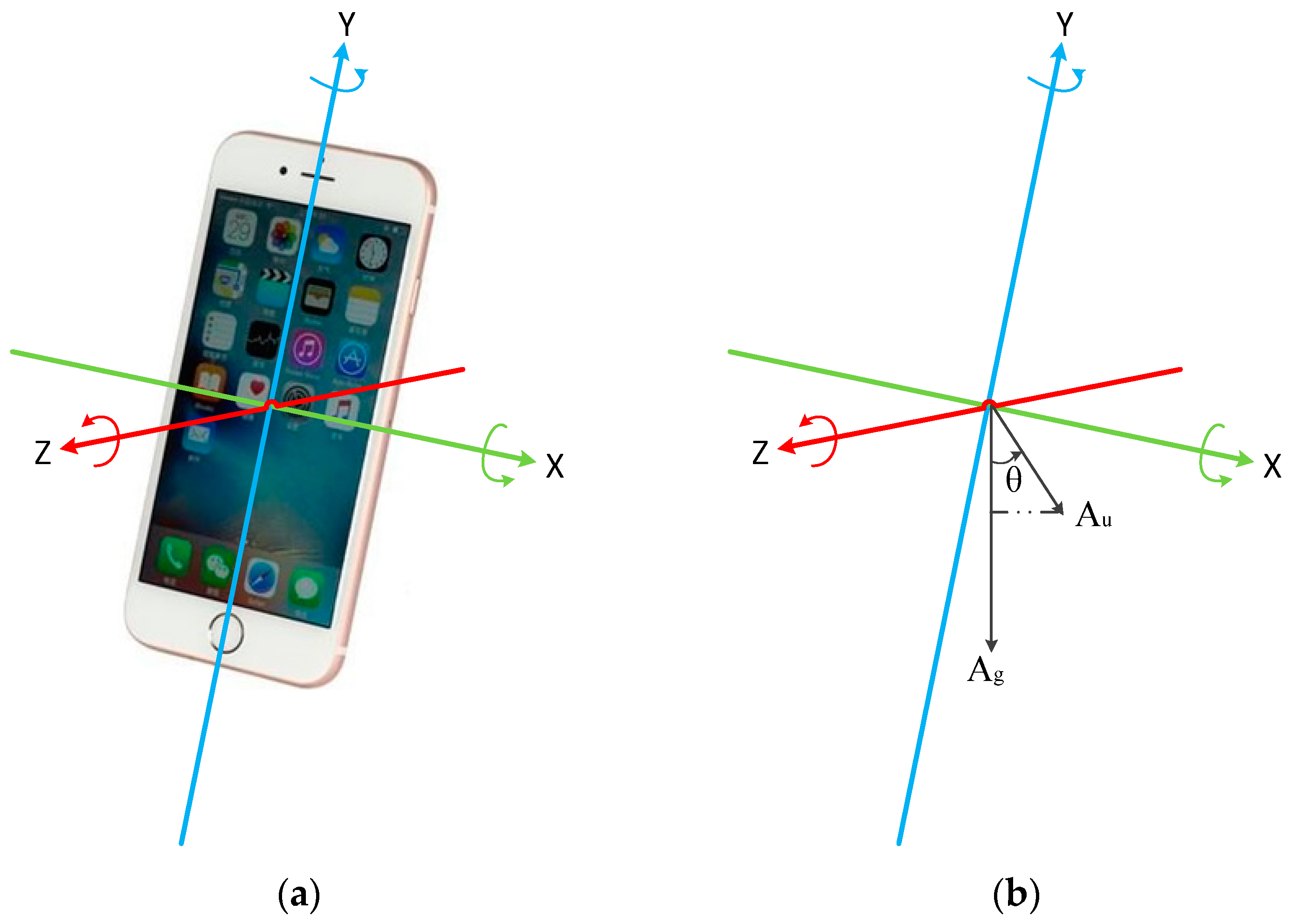 Information 07 00072 g002