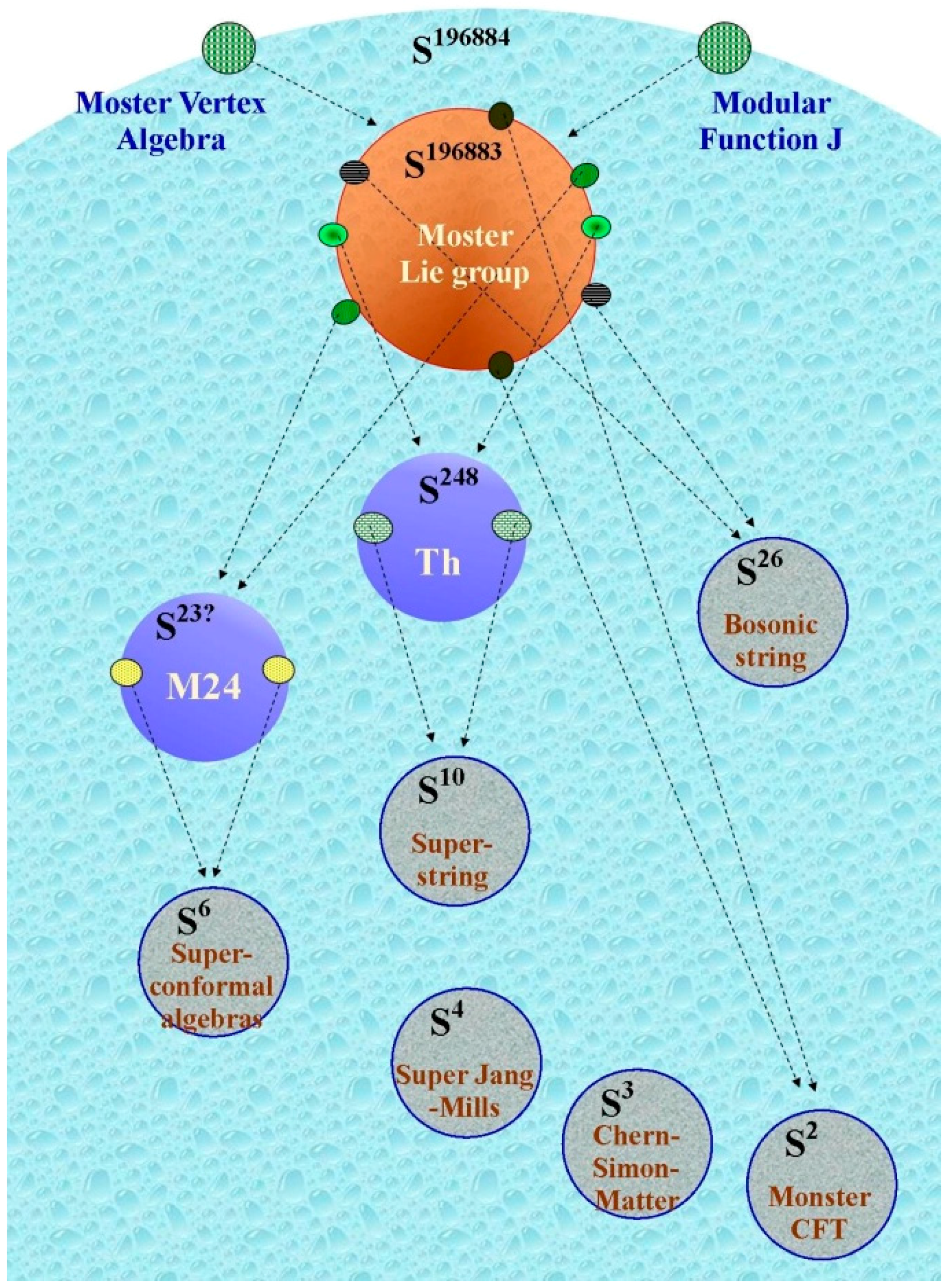 Information 07 00073 g003