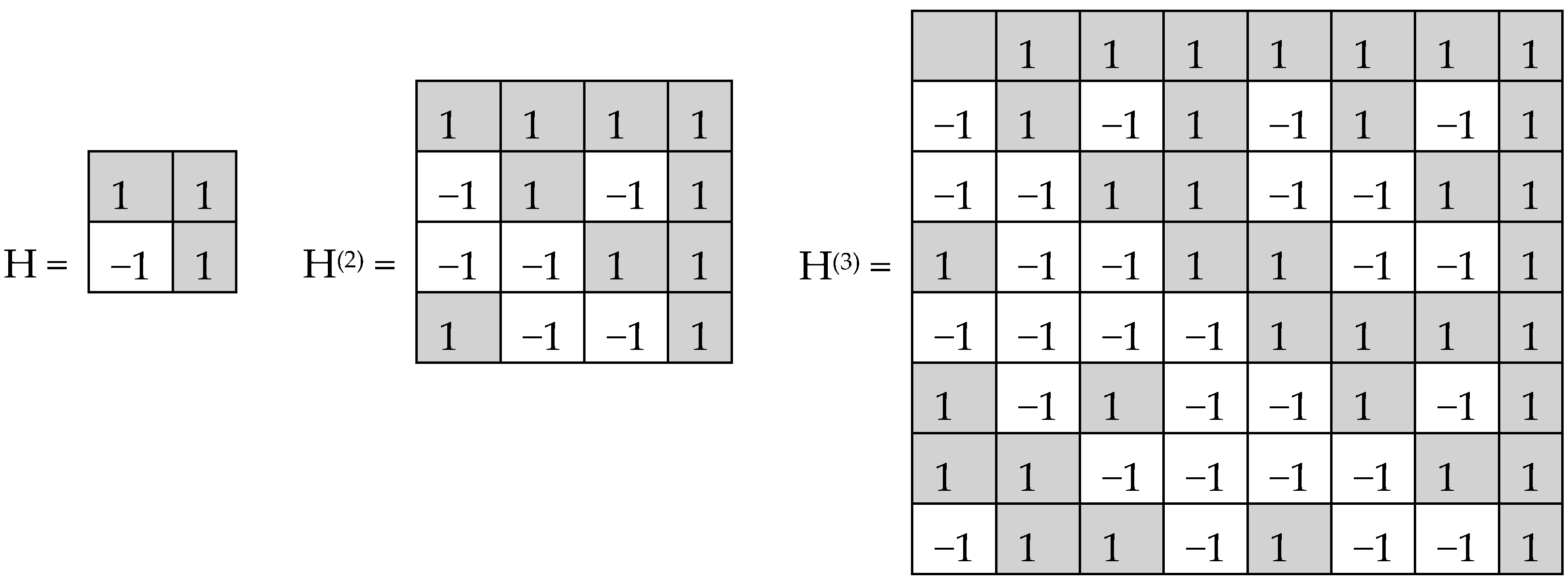 Information 08 00002 g002