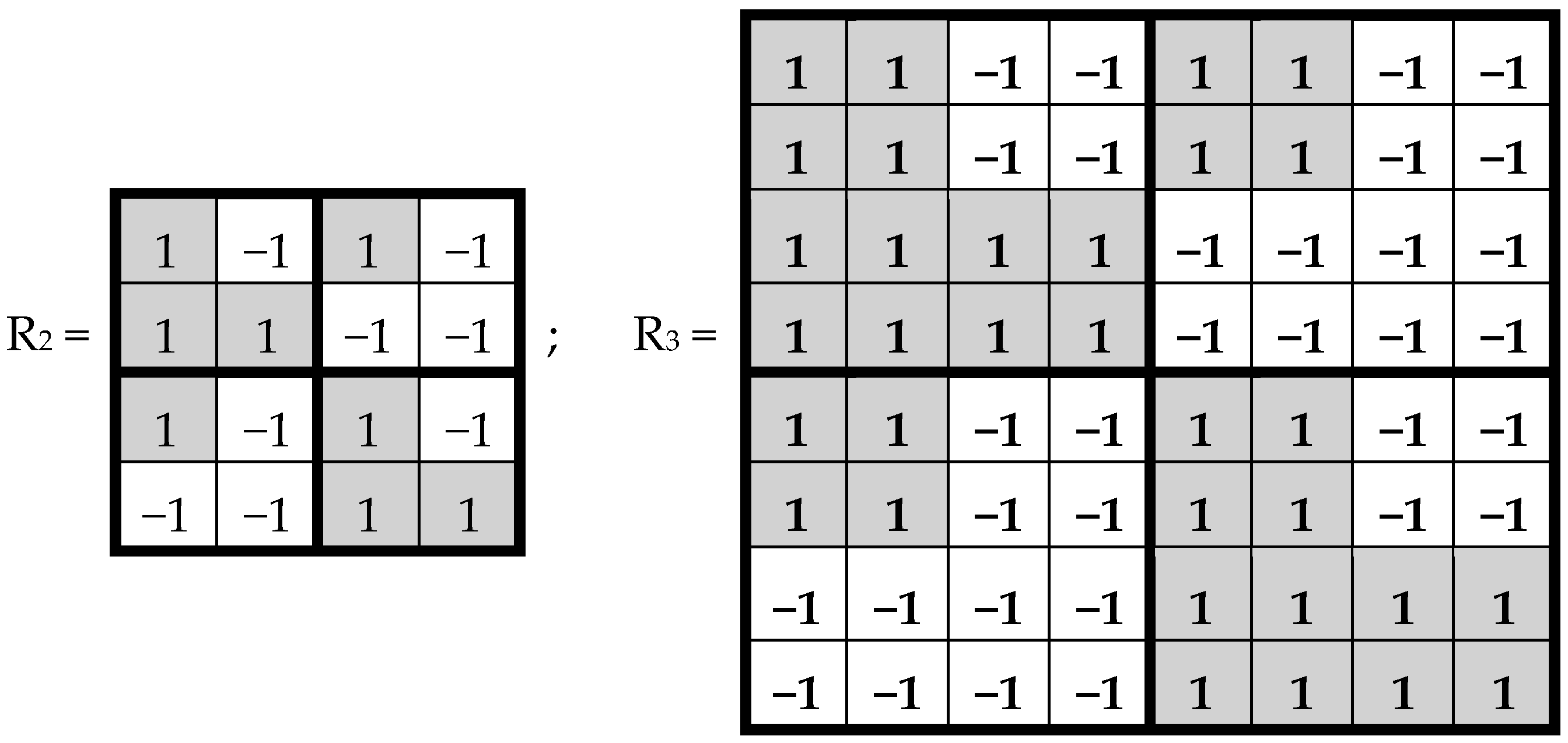 Information 08 00002 g006