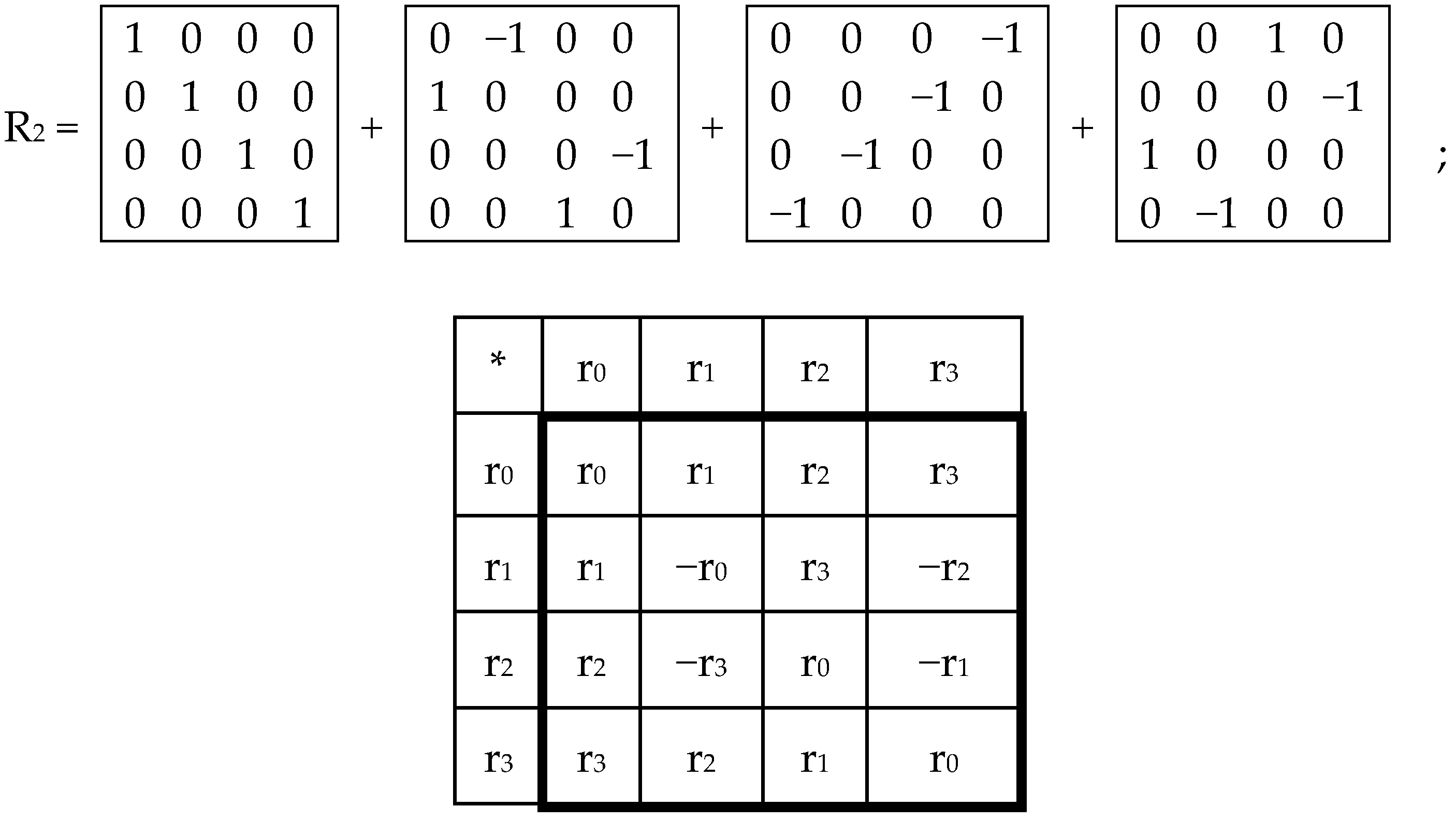 Information 08 00002 g007