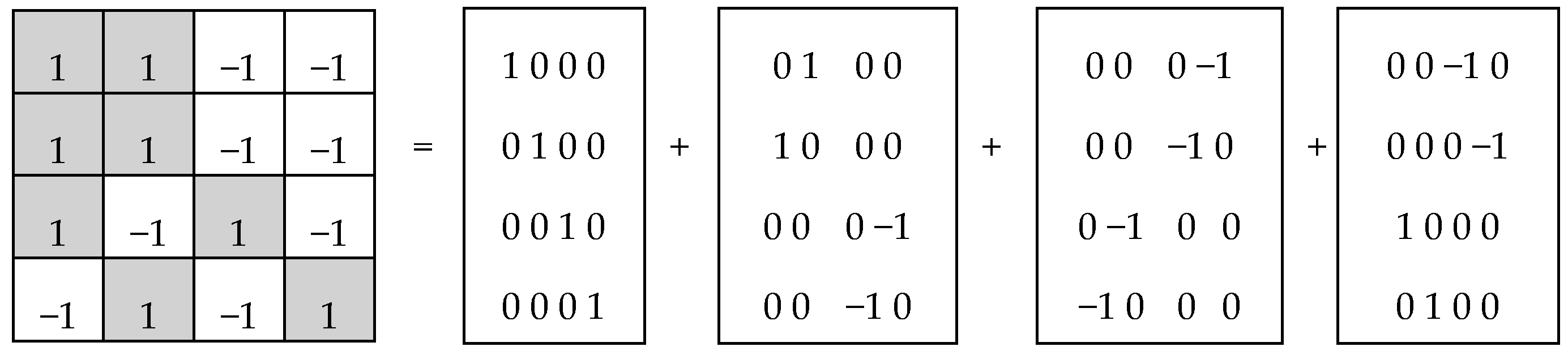 Information 08 00002 g008