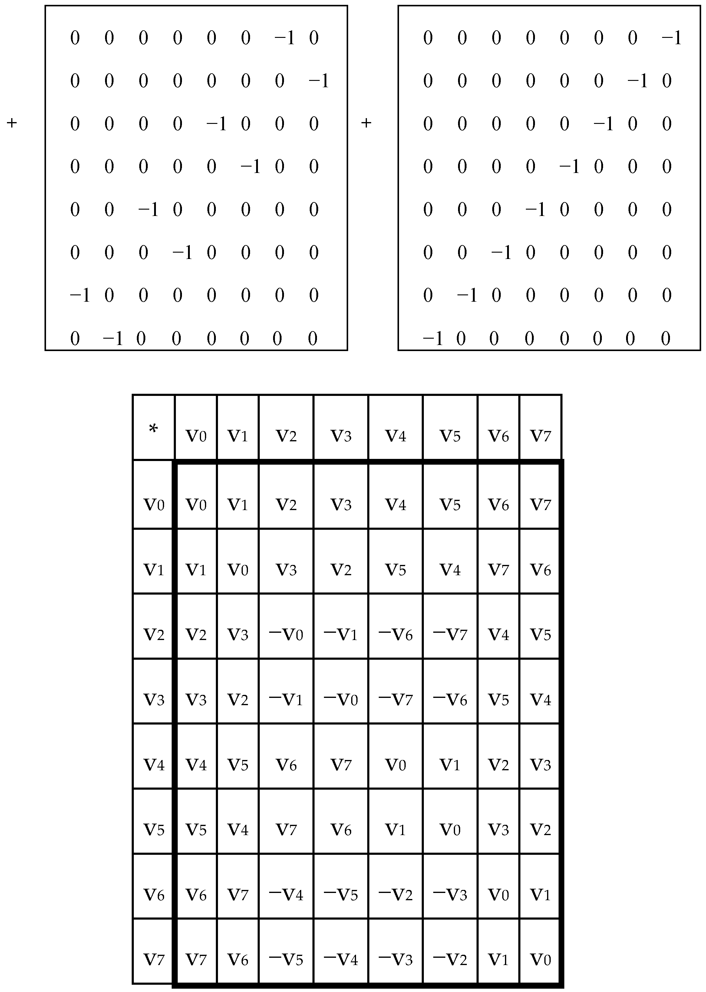 Information 08 00002 g009b