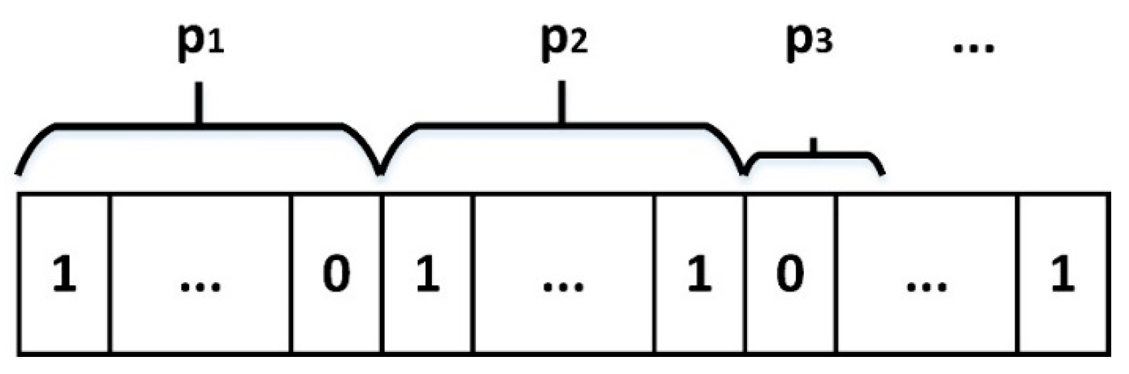 Information 08 00005 g001