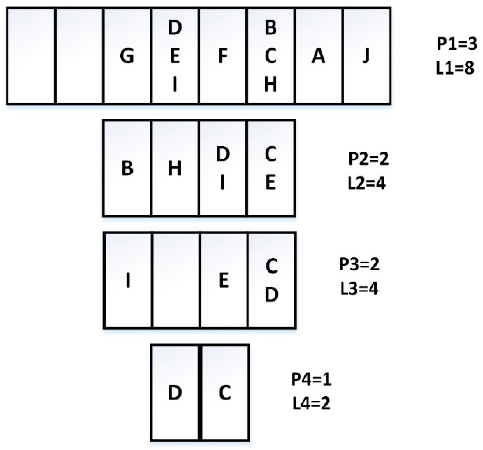 Information 08 00005 g002