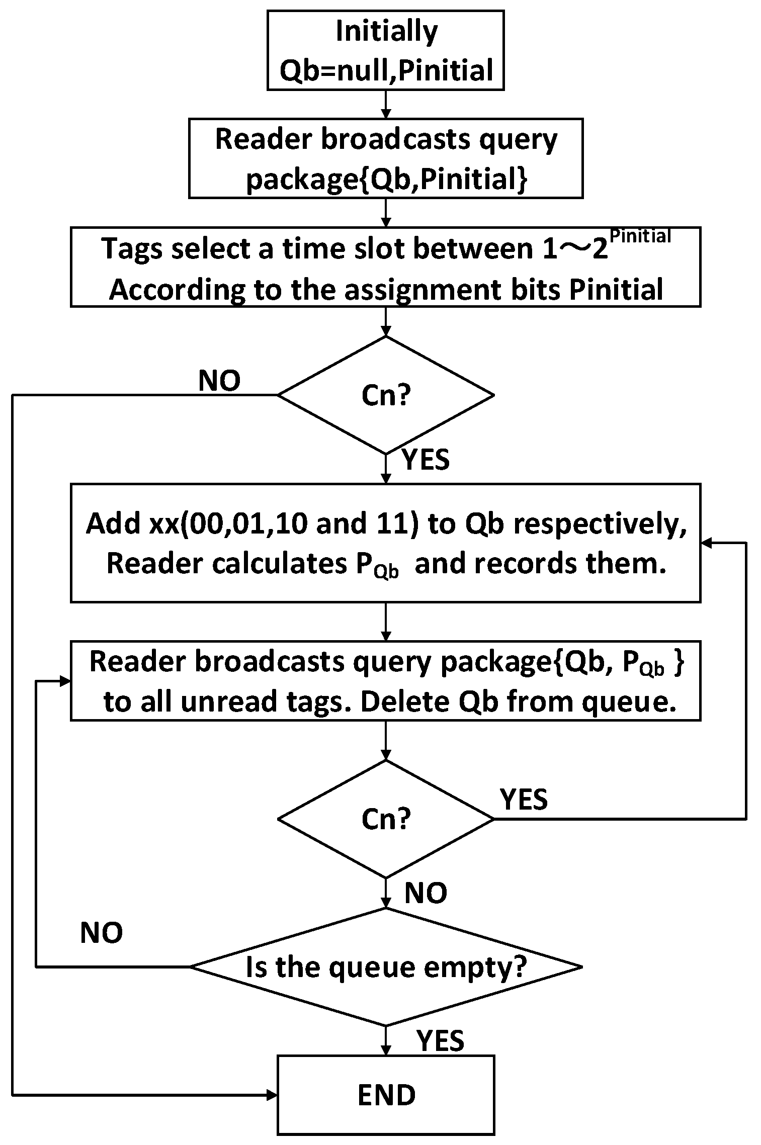 Information 08 00005 g004